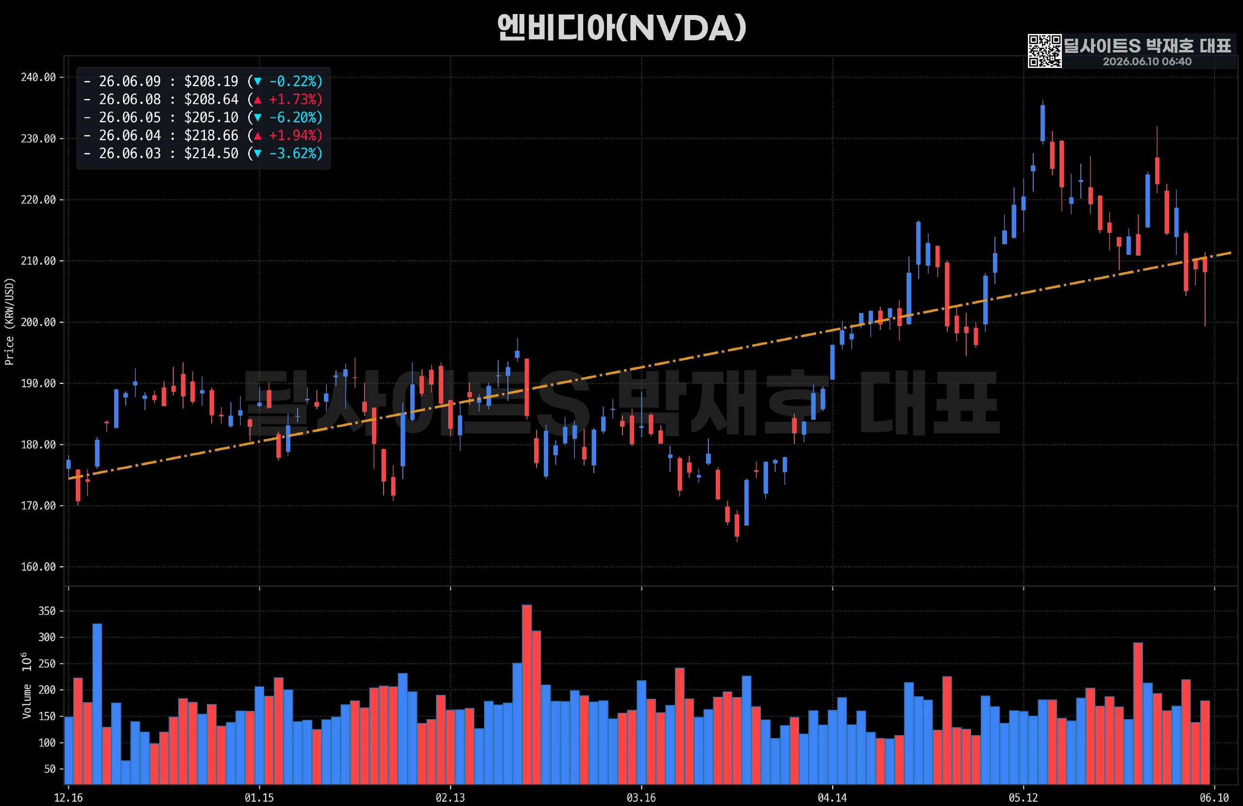 DealsiteS Image