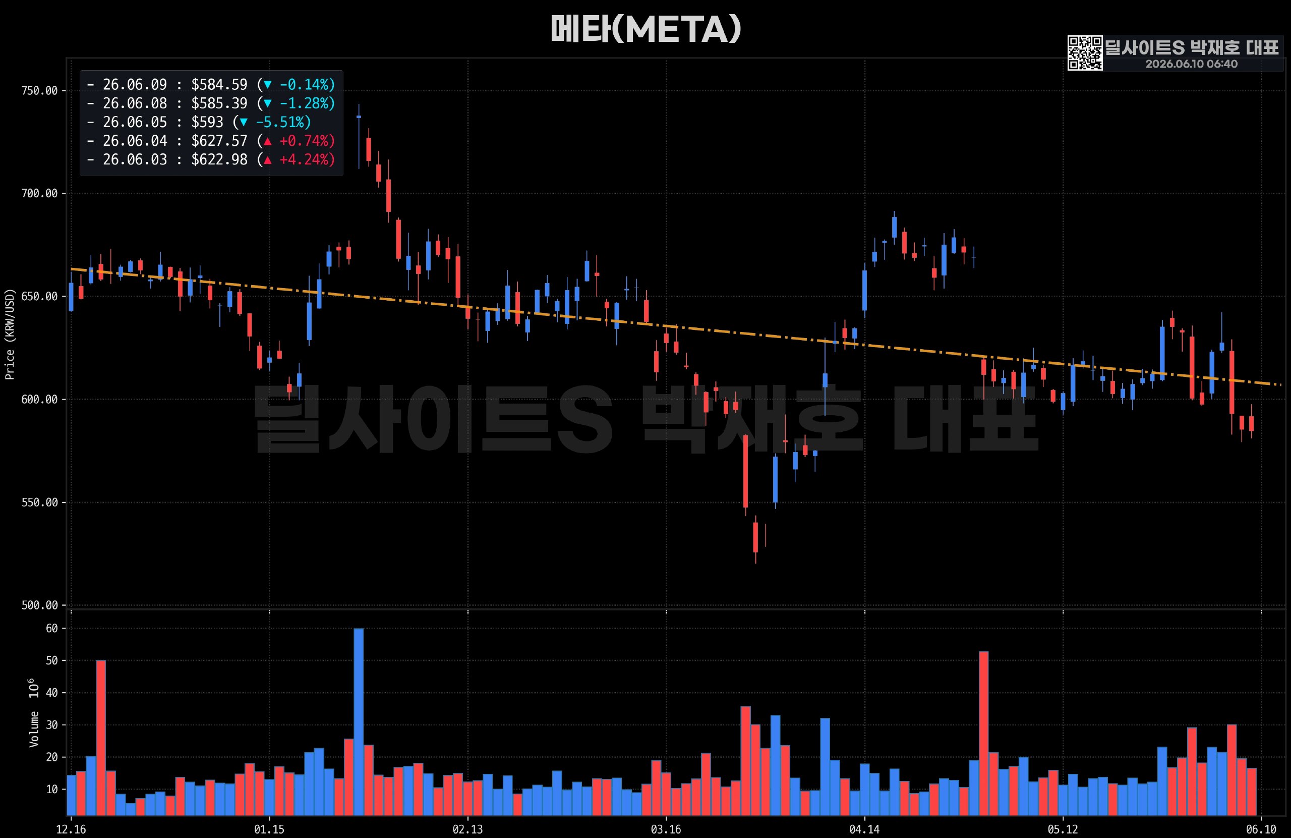 DealsiteS Image