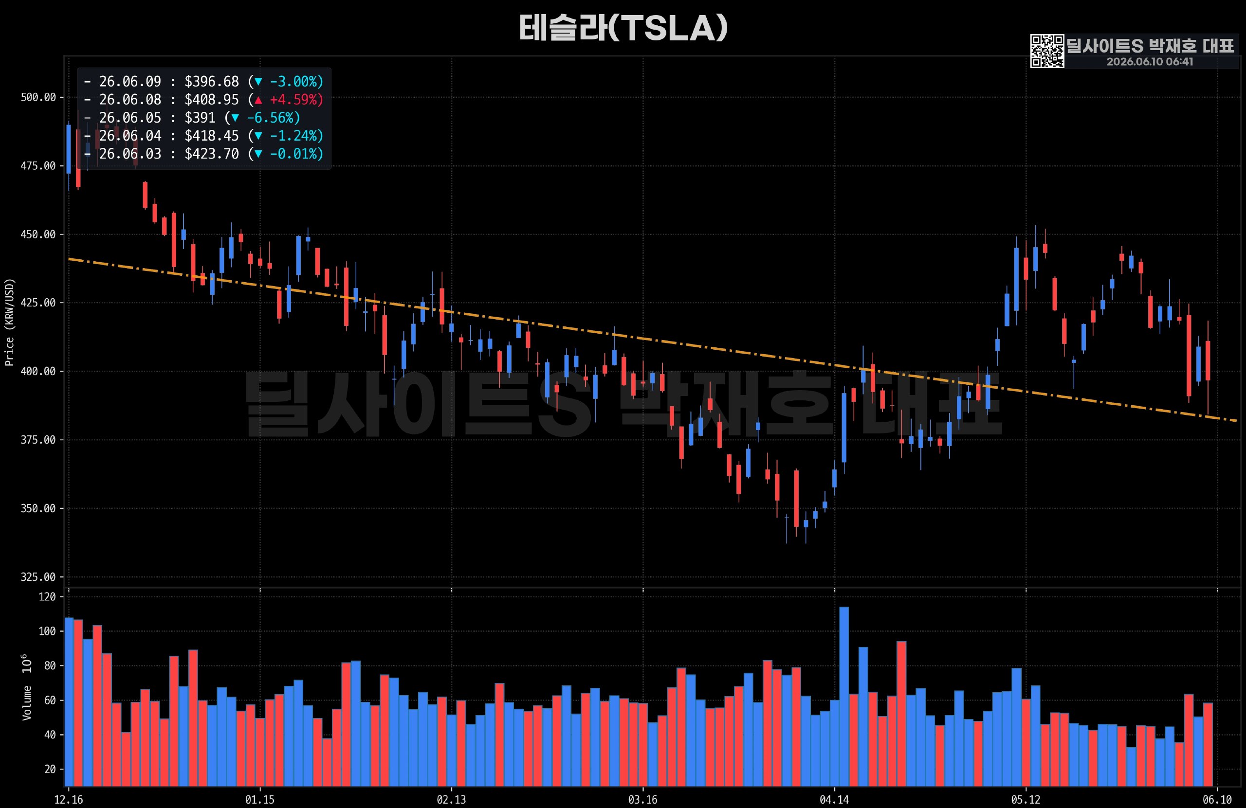 DealsiteS Image