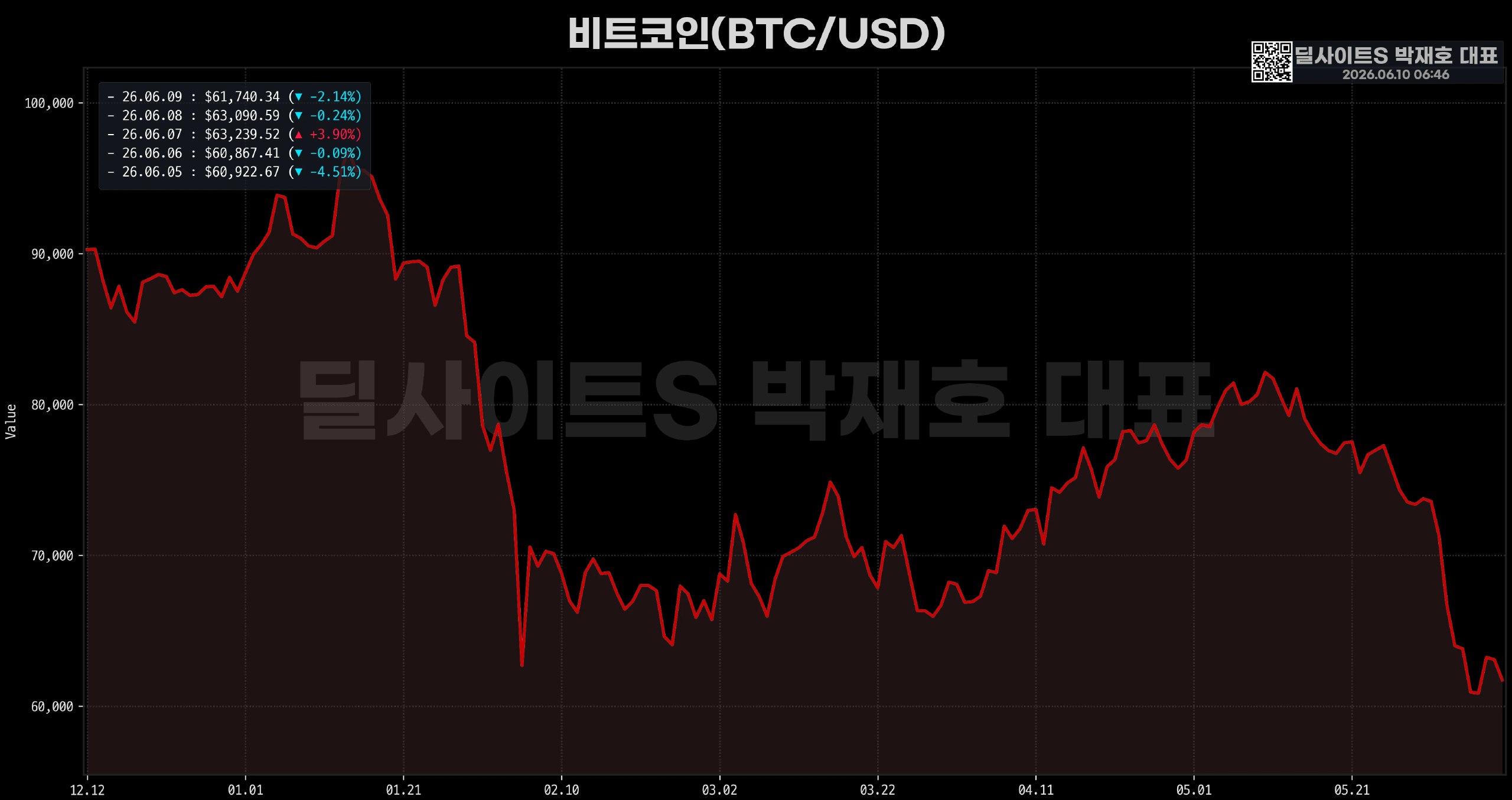 DealsiteS Image