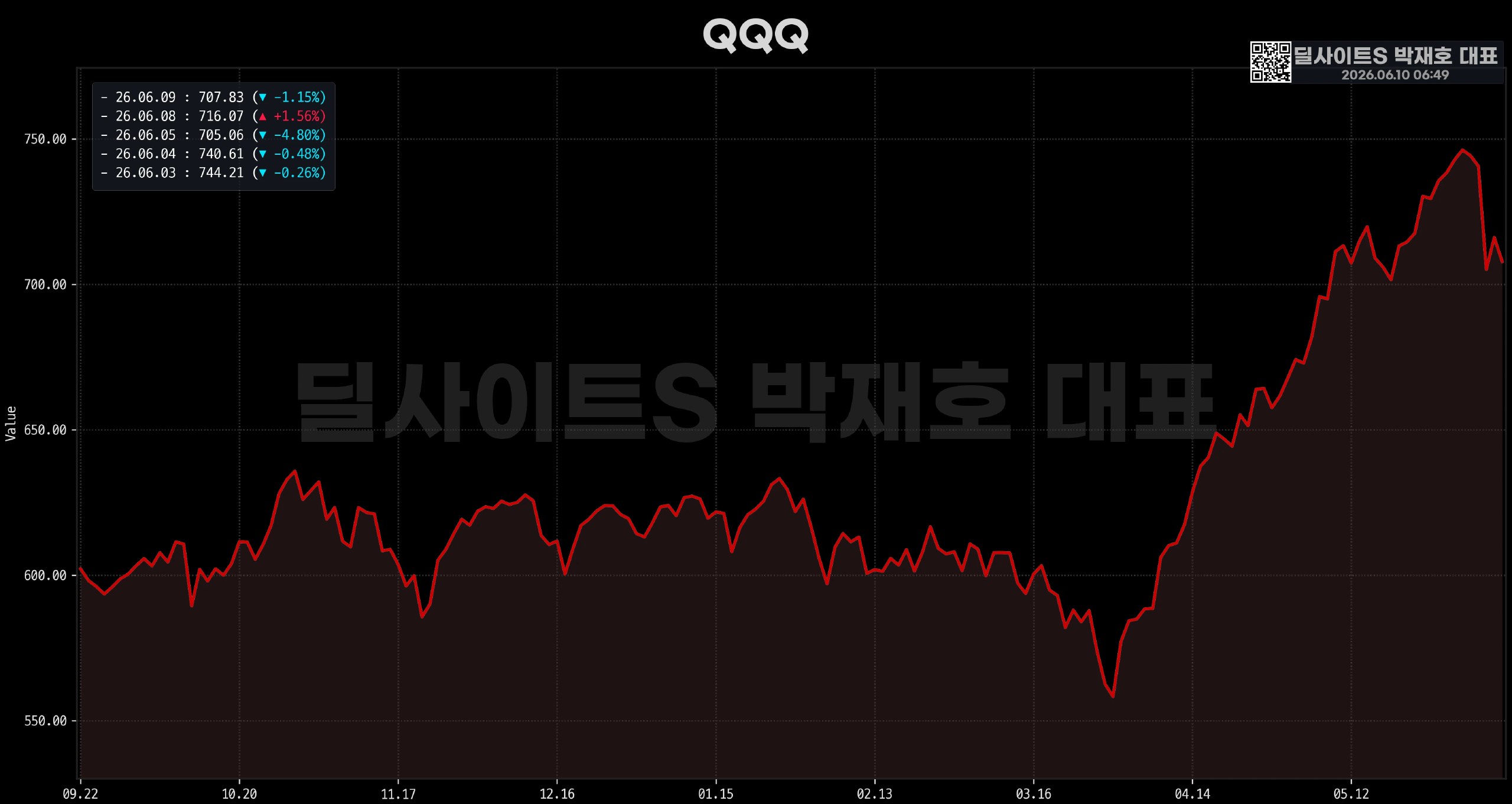 DealsiteS Image