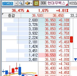 DealsiteS Image