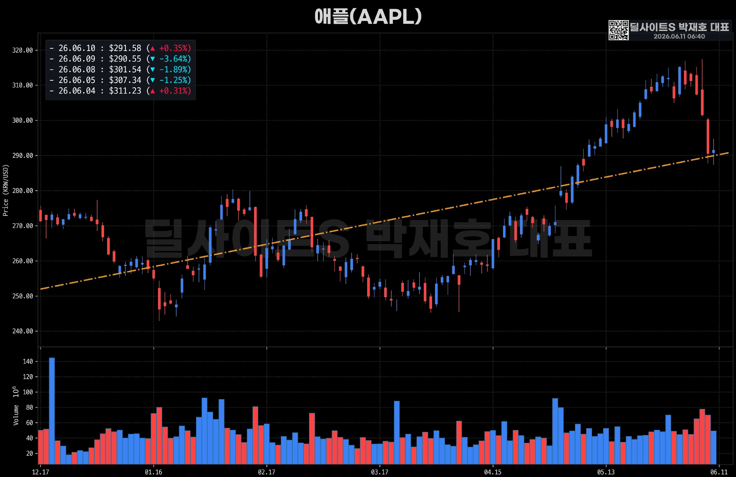 DealsiteS Image