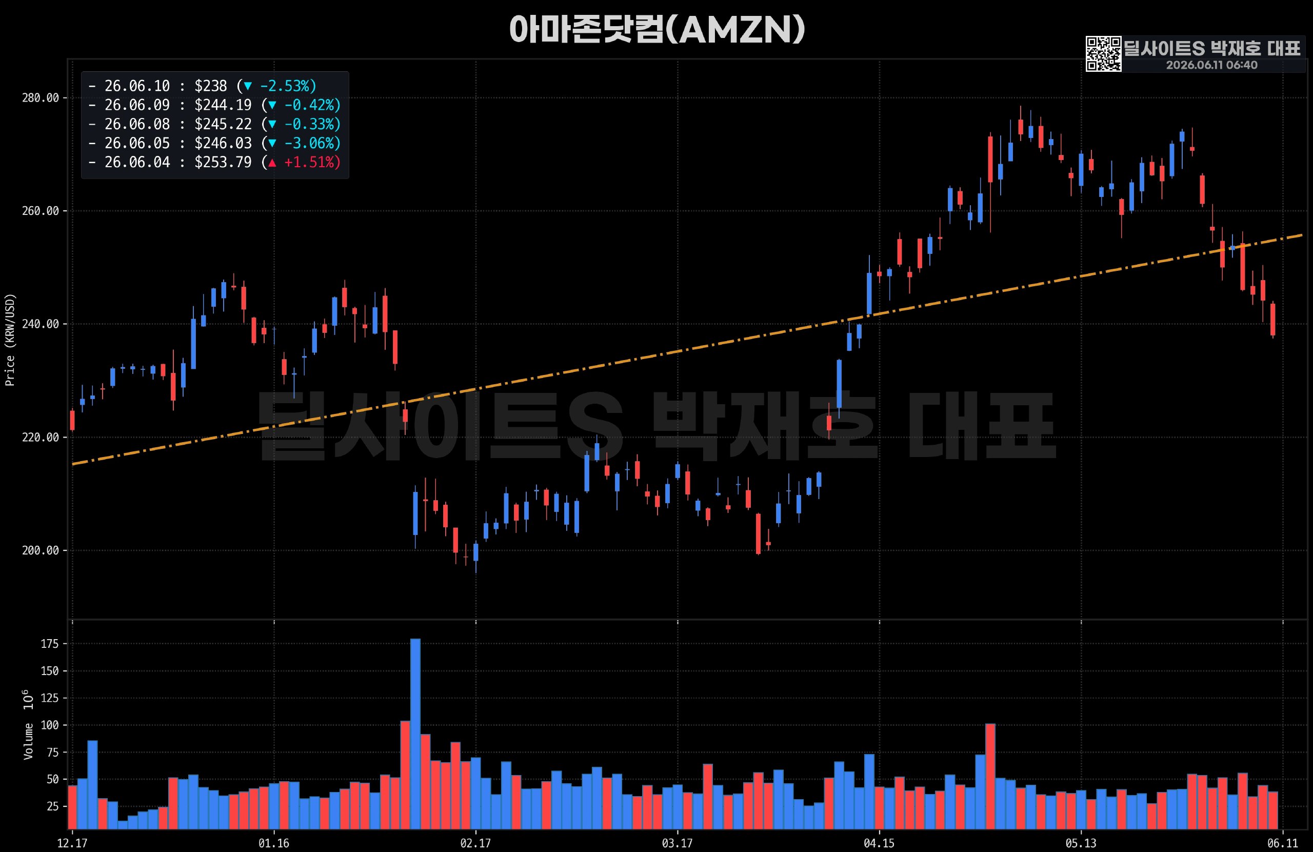DealsiteS Image