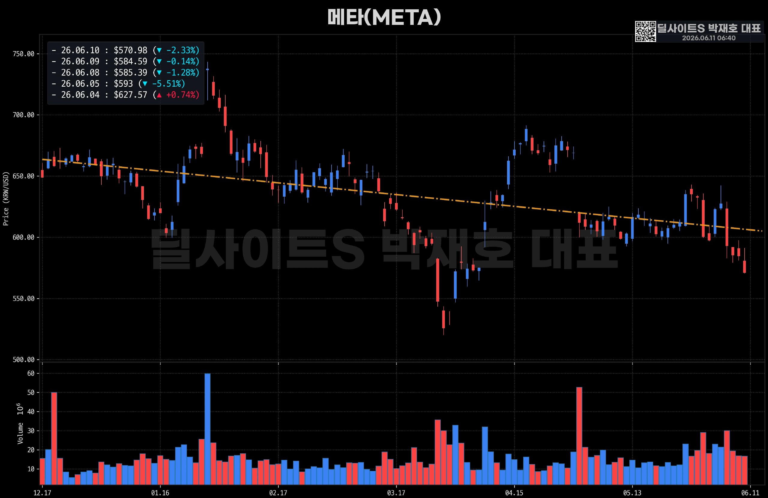 DealsiteS Image