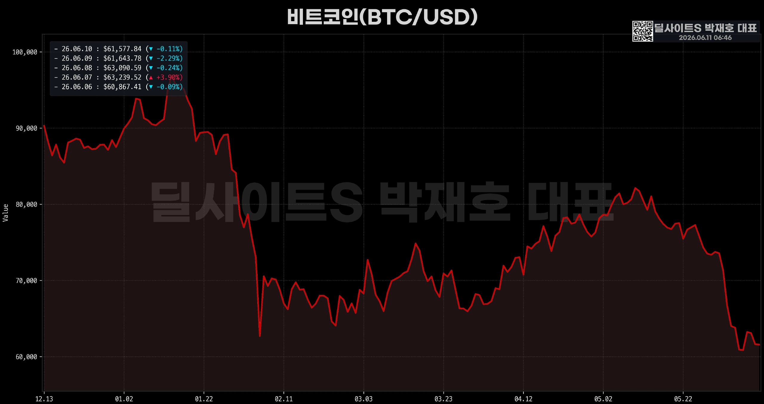 DealsiteS Image