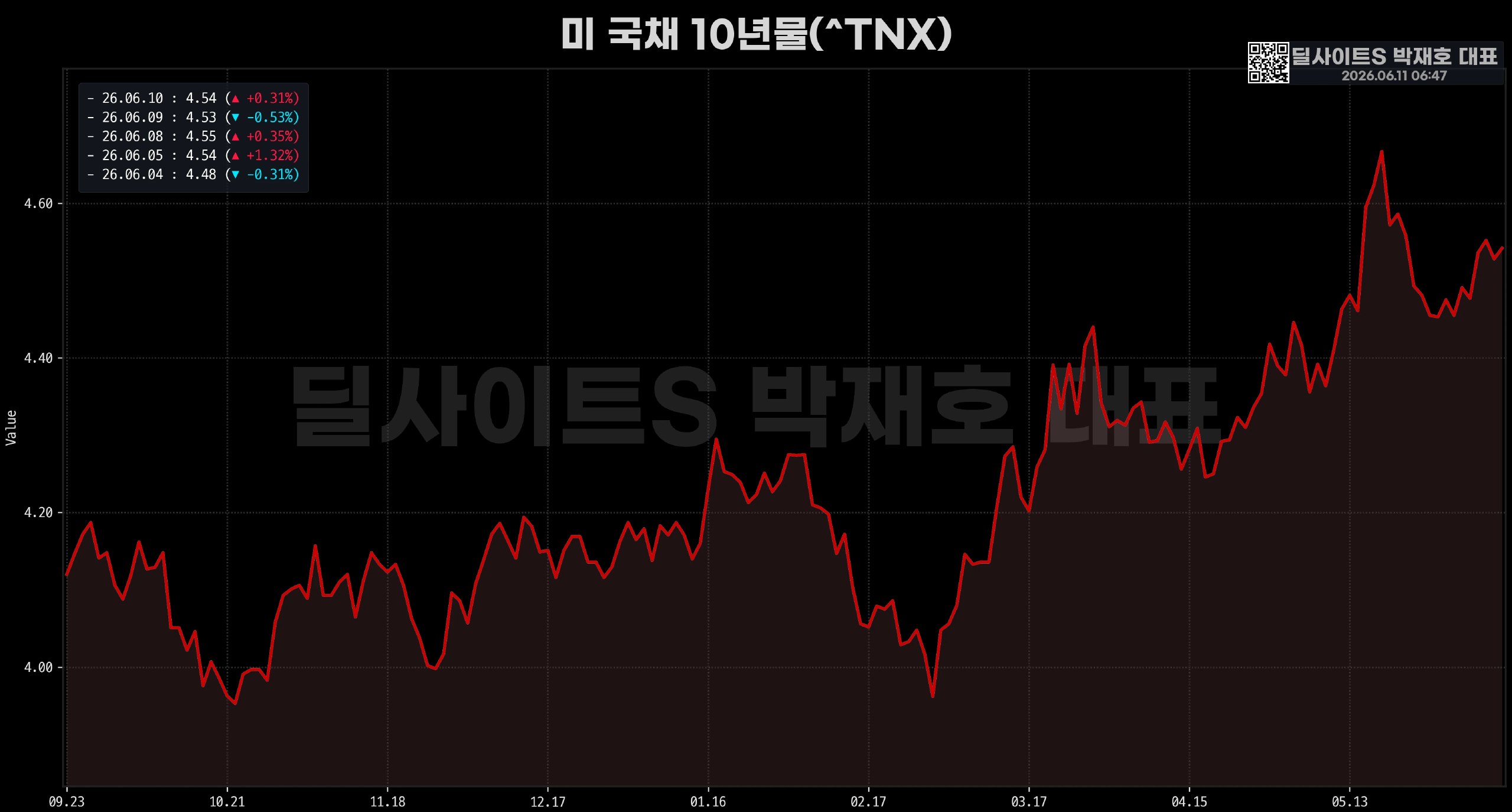DealsiteS Image