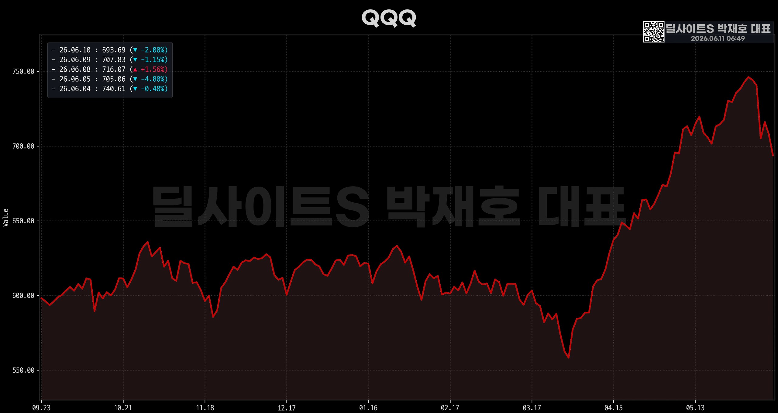 DealsiteS Image