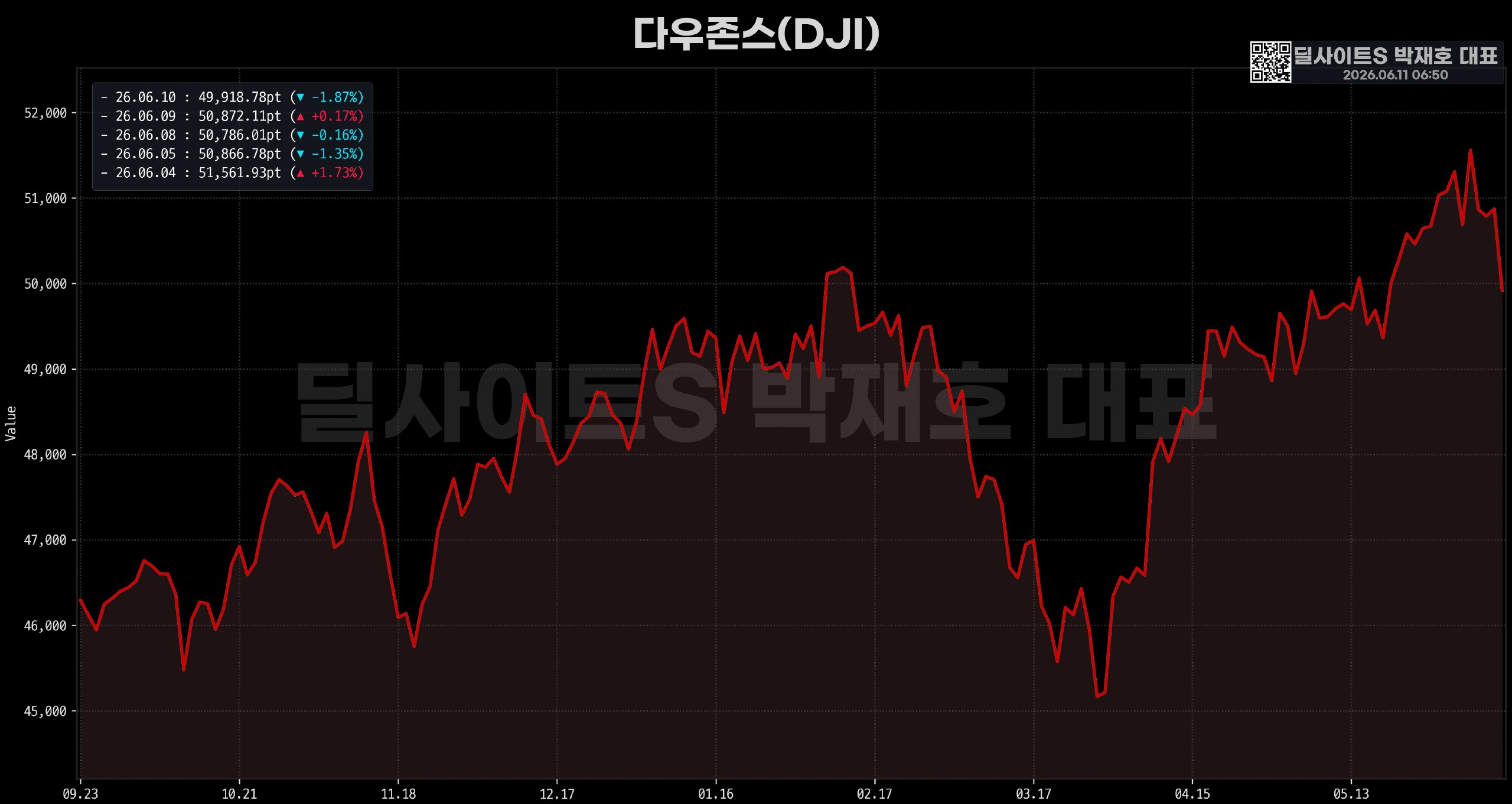 DealsiteS Image