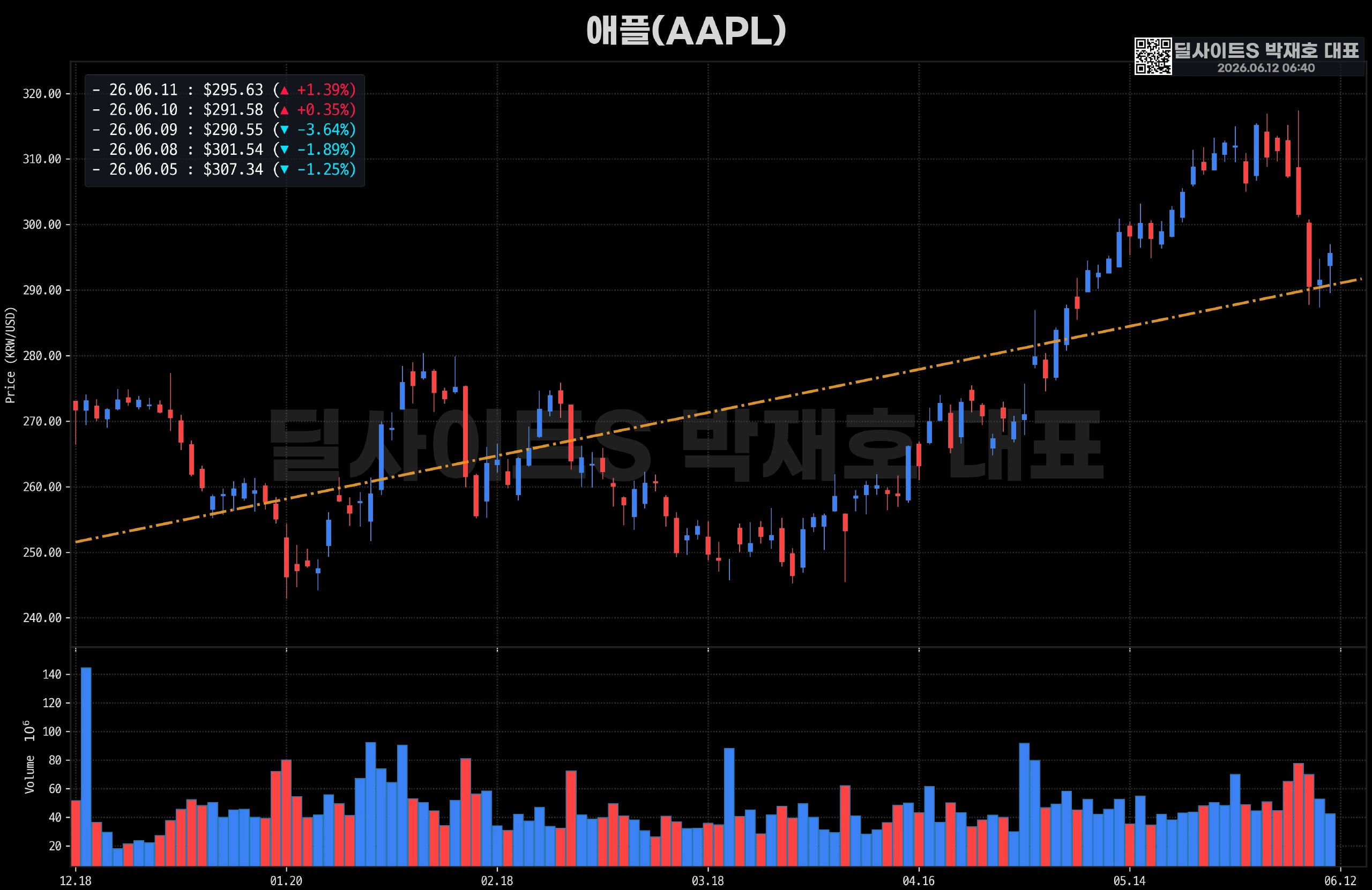 DealsiteS Image