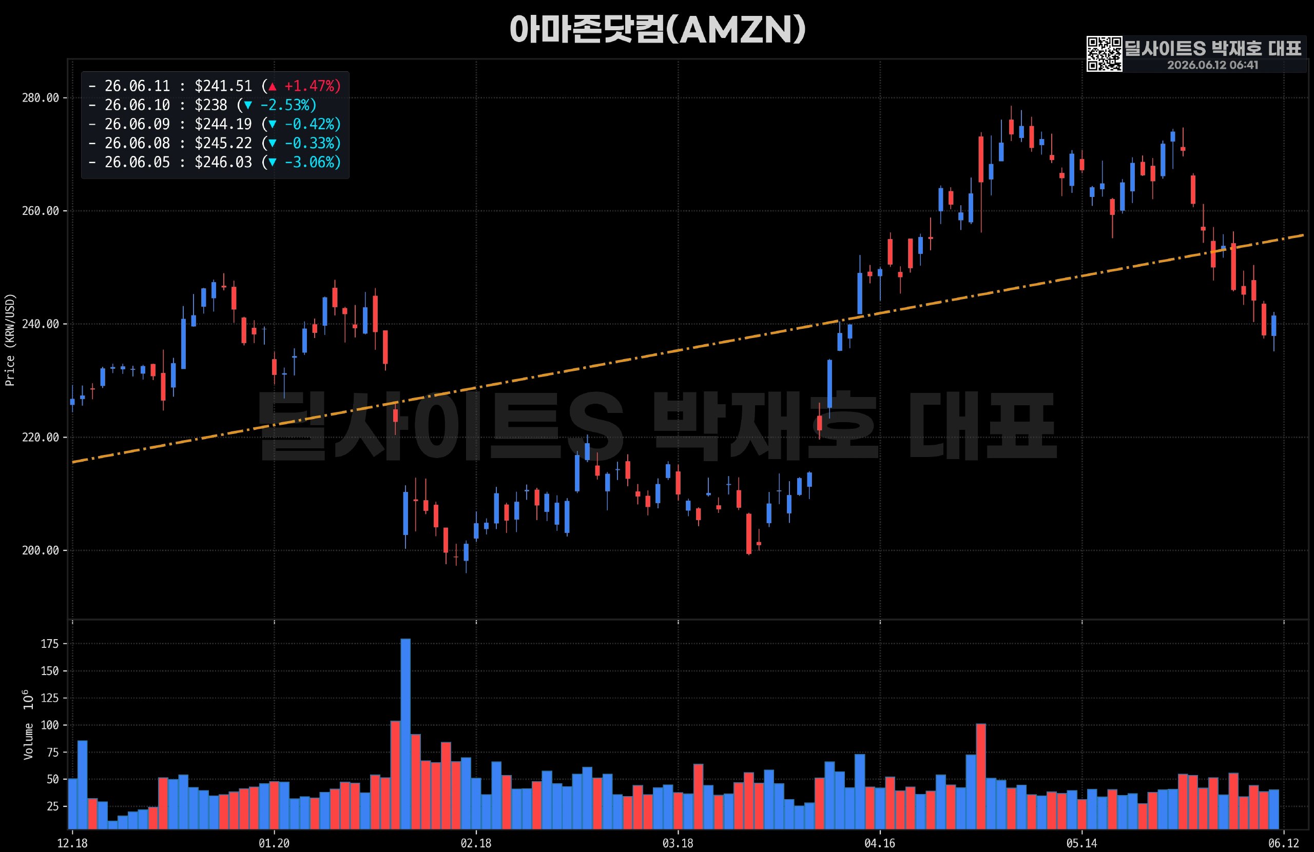 DealsiteS Image
