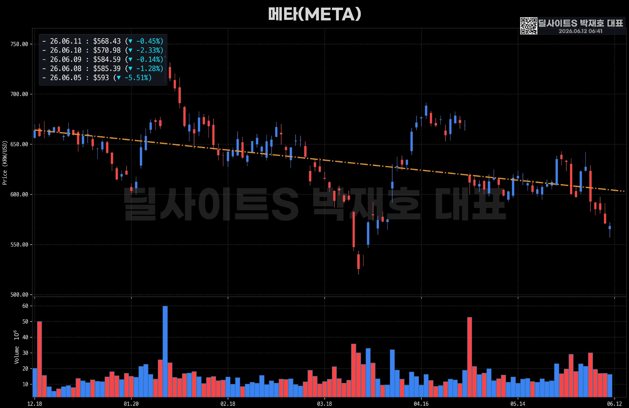 DealsiteS Image