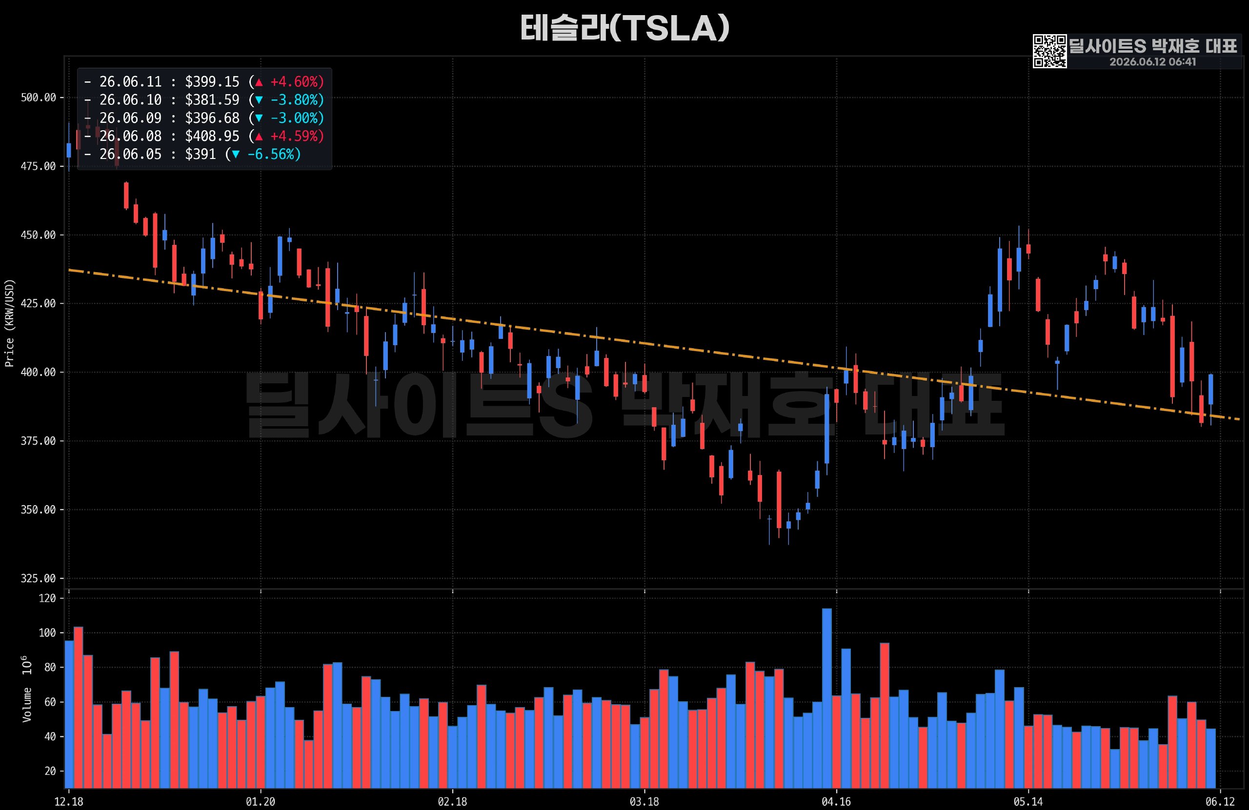 DealsiteS Image