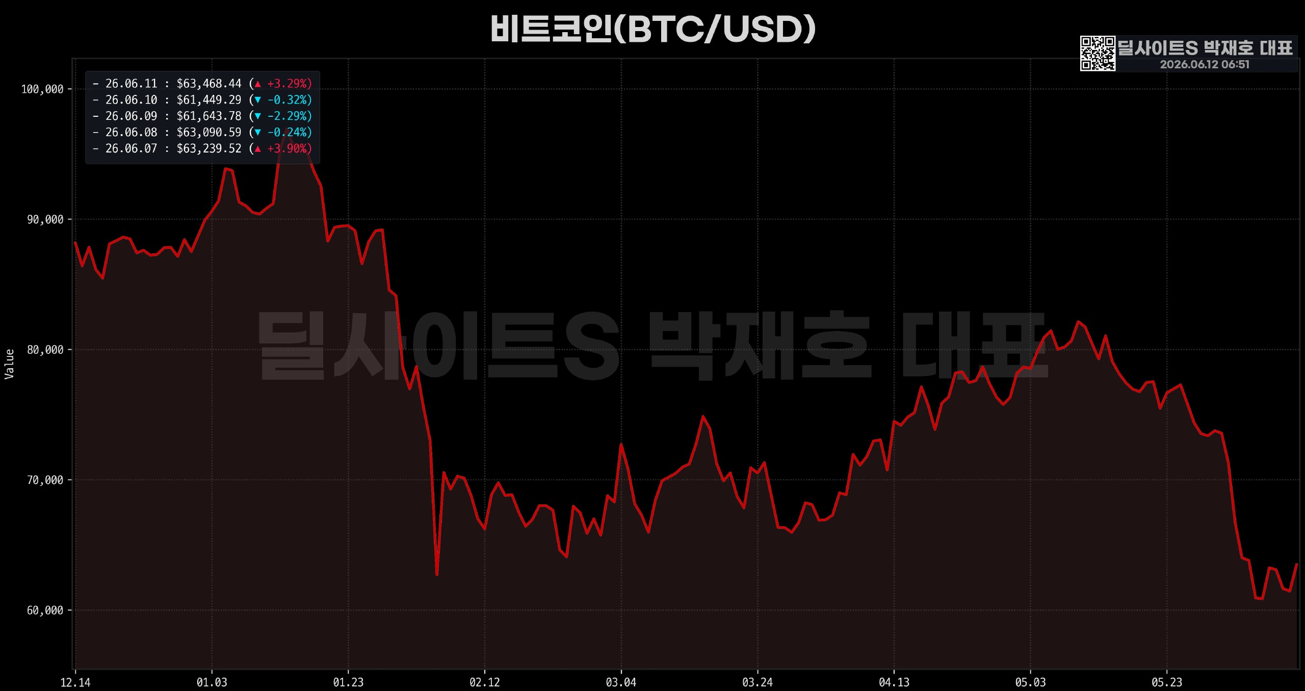DealsiteS Image