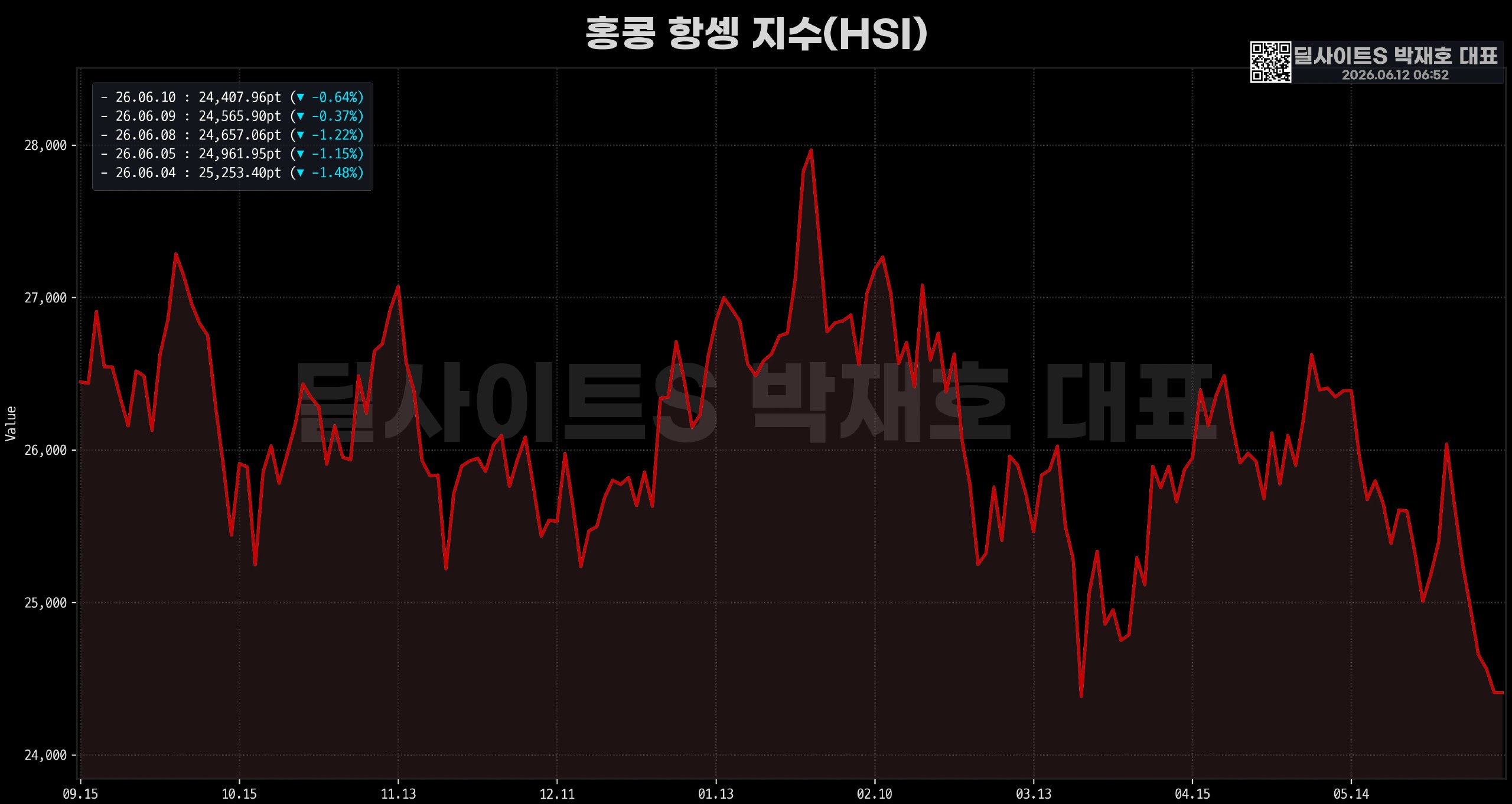 DealsiteS Image