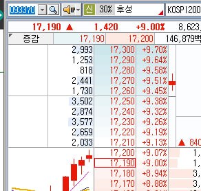 DealsiteS Image