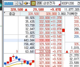 DealsiteS Image