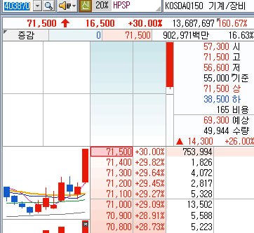 DealsiteS Image