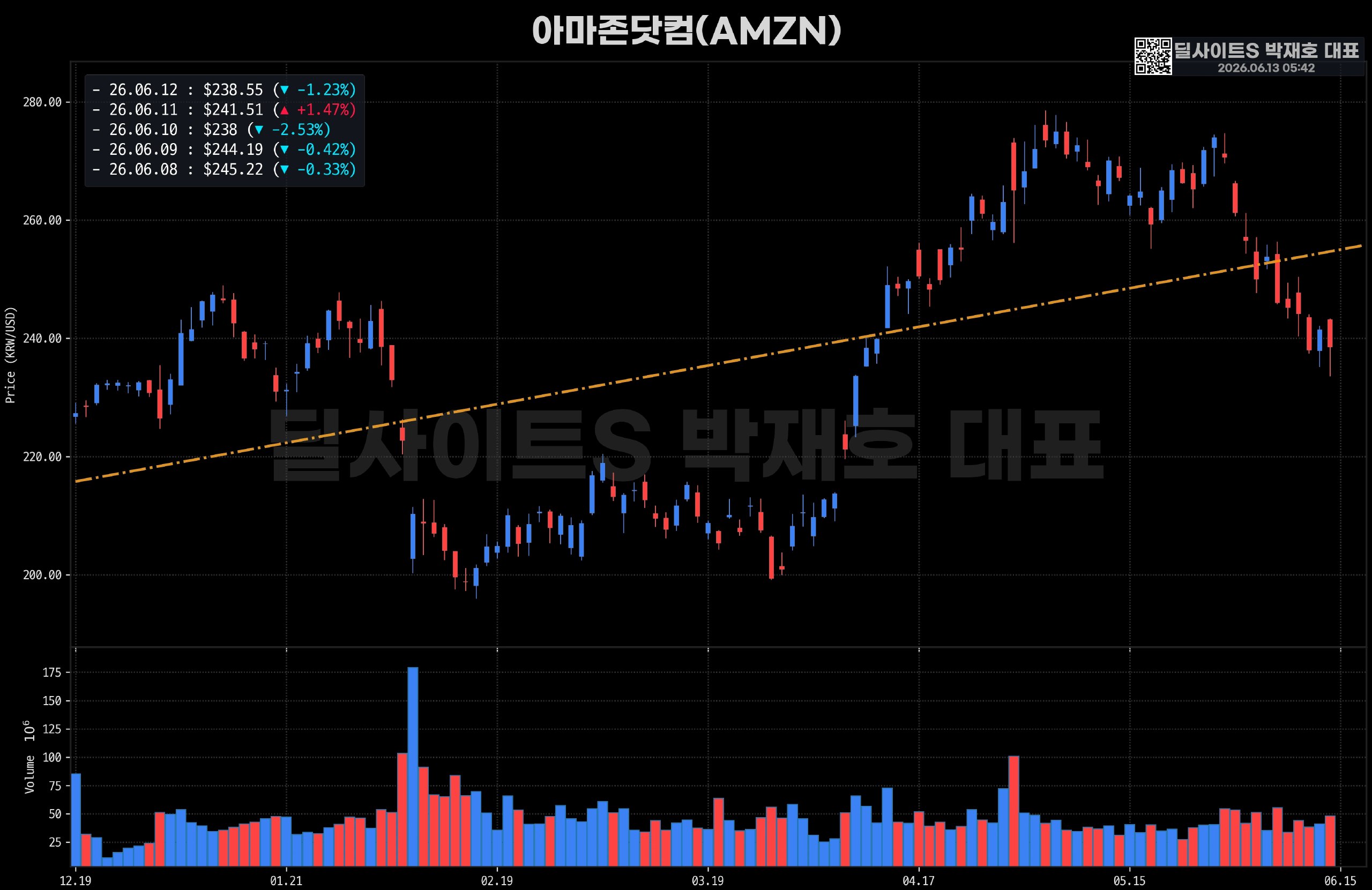 DealsiteS Image