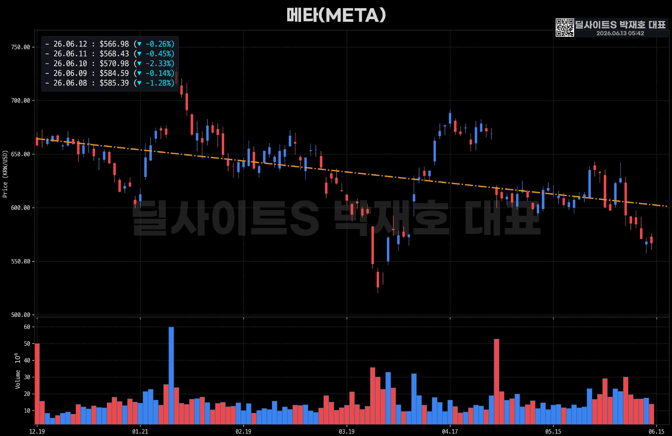 DealsiteS Image