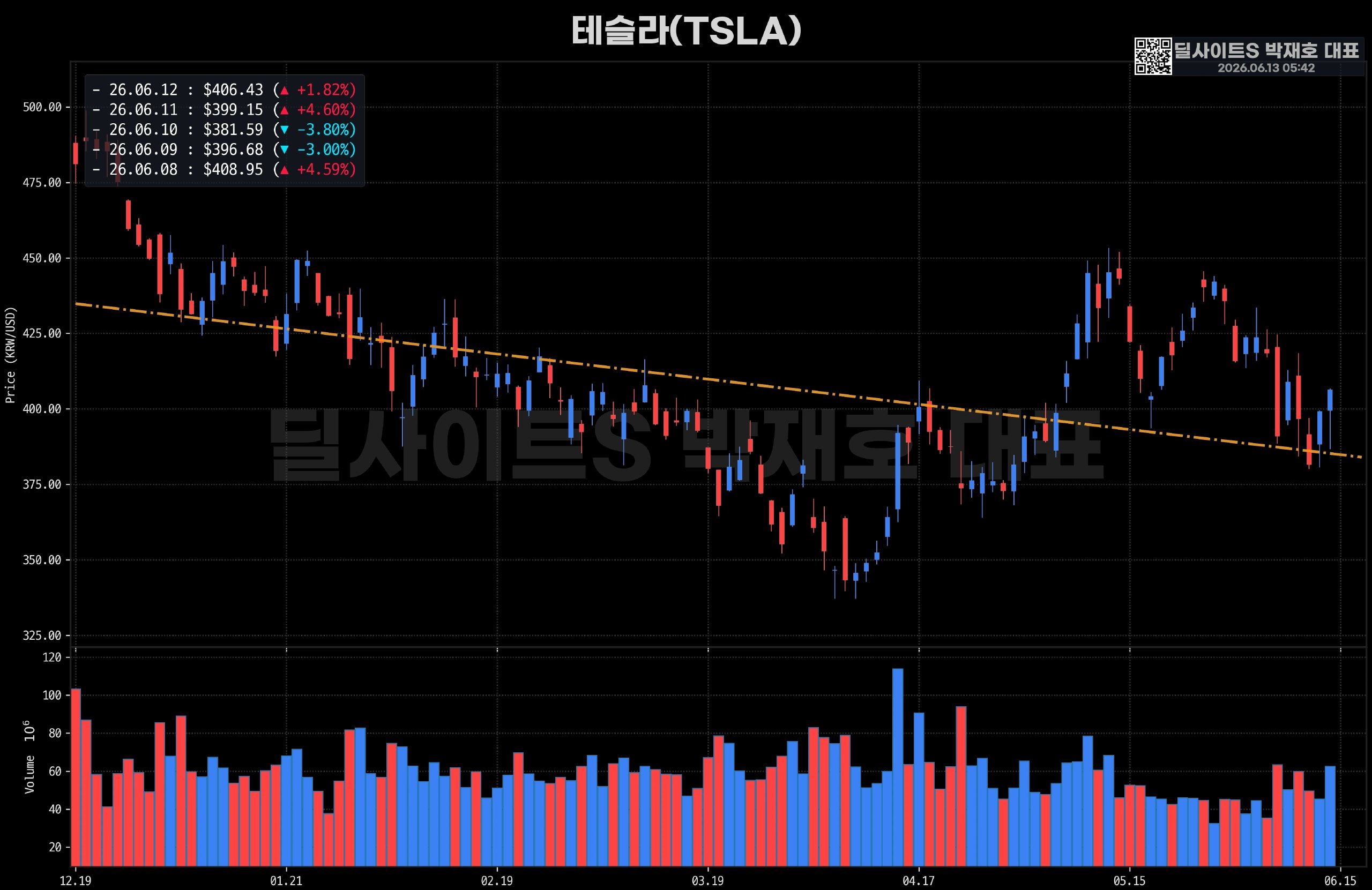 DealsiteS Image