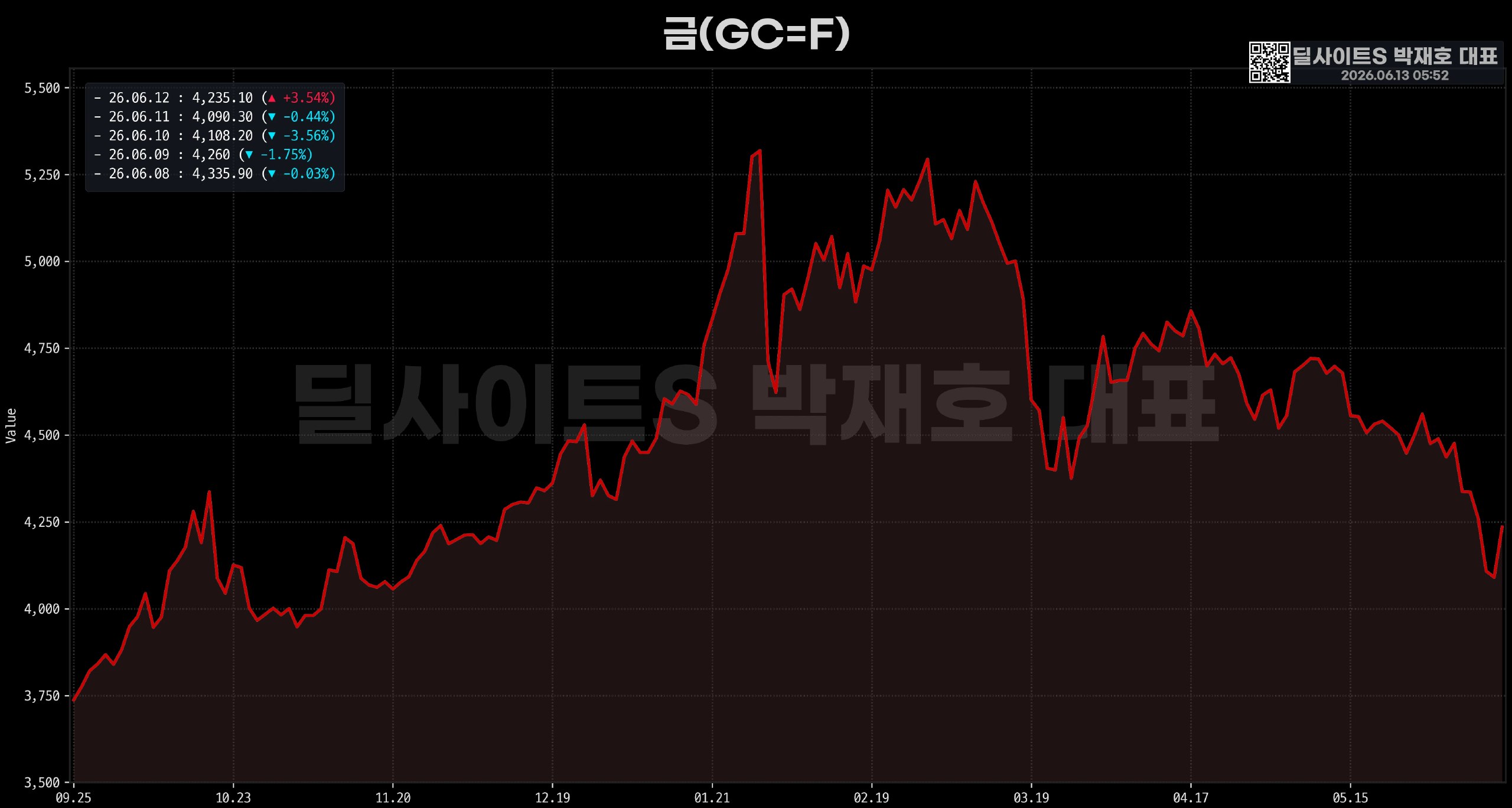 DealsiteS Image
