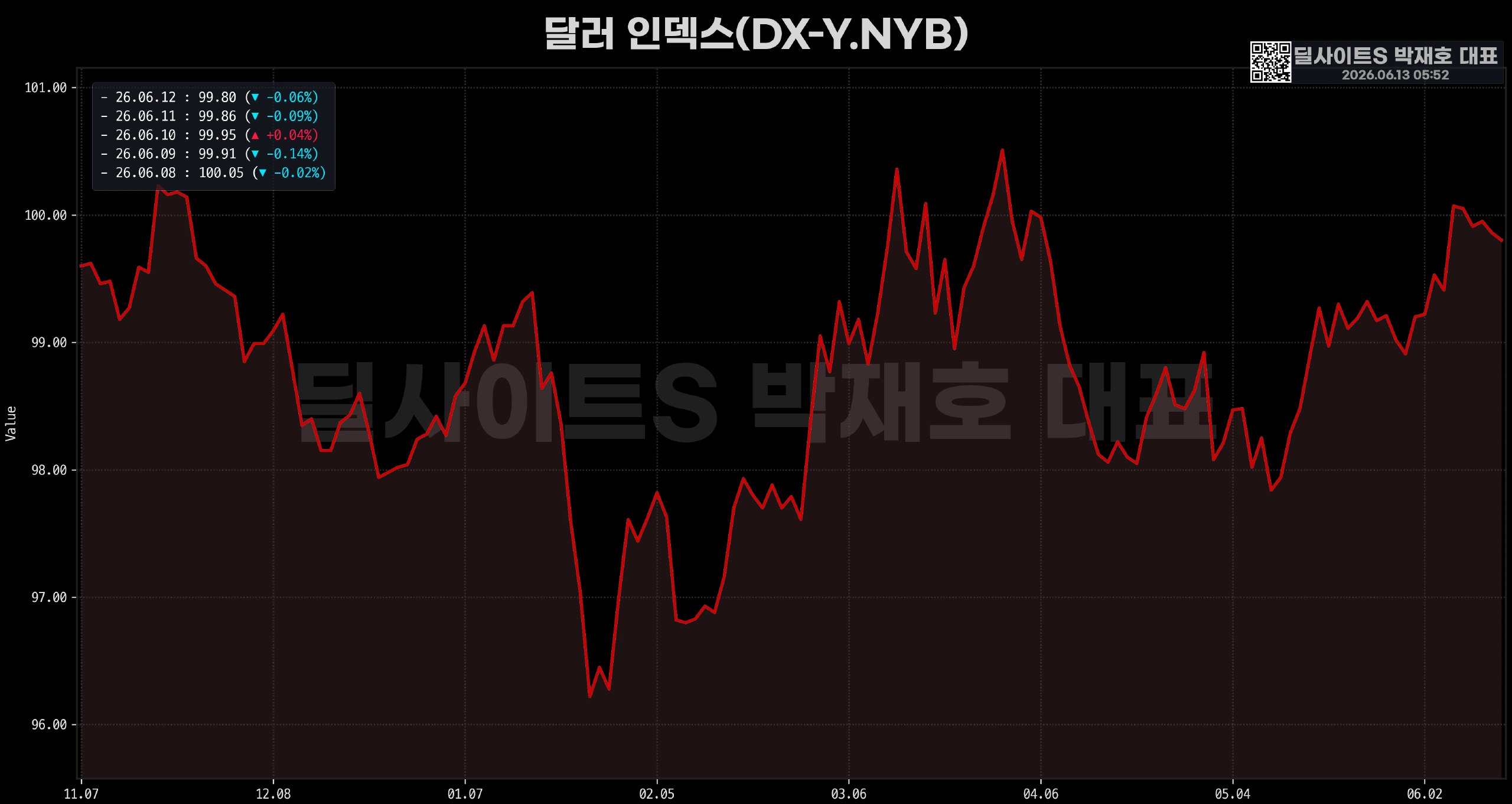 DealsiteS Image
