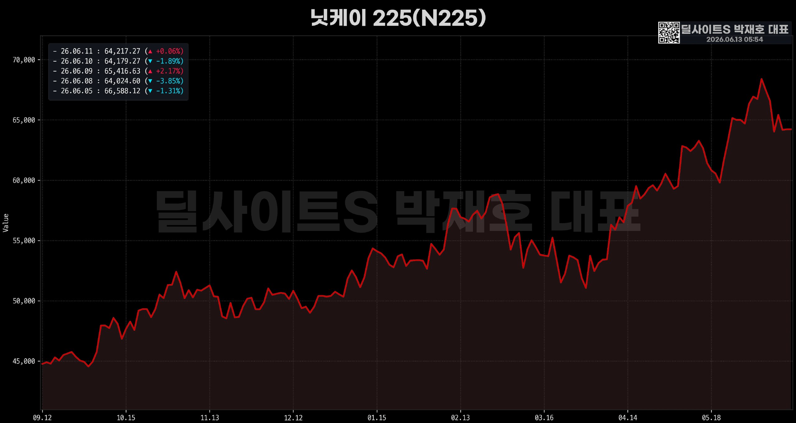 DealsiteS Image