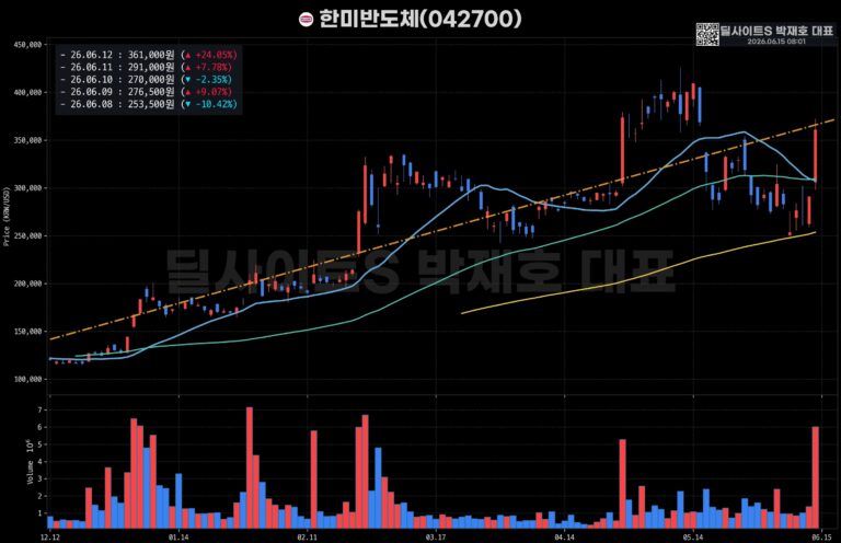 트럼프, 이란과 종전 협상 타결