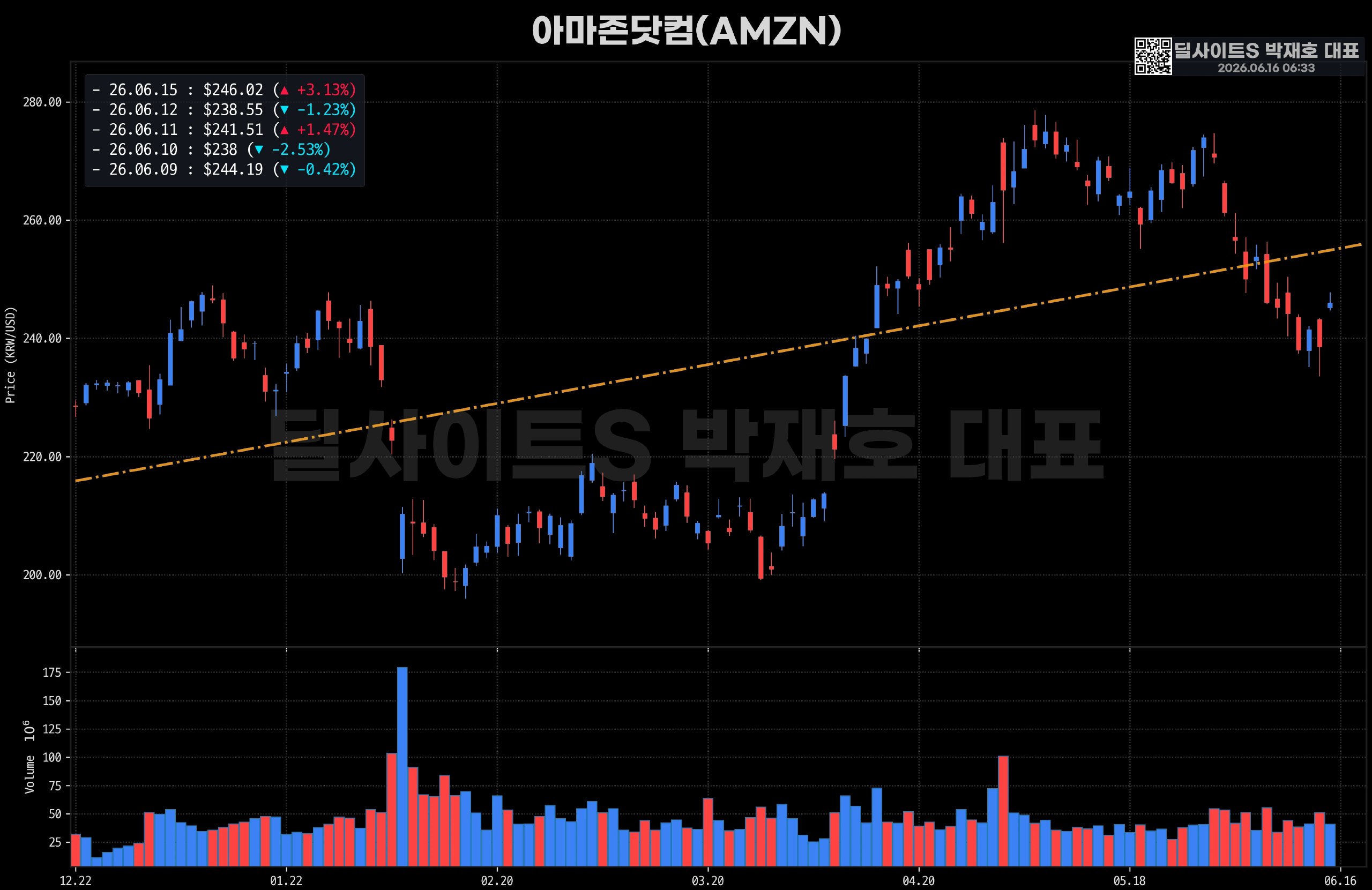 DealsiteS Image