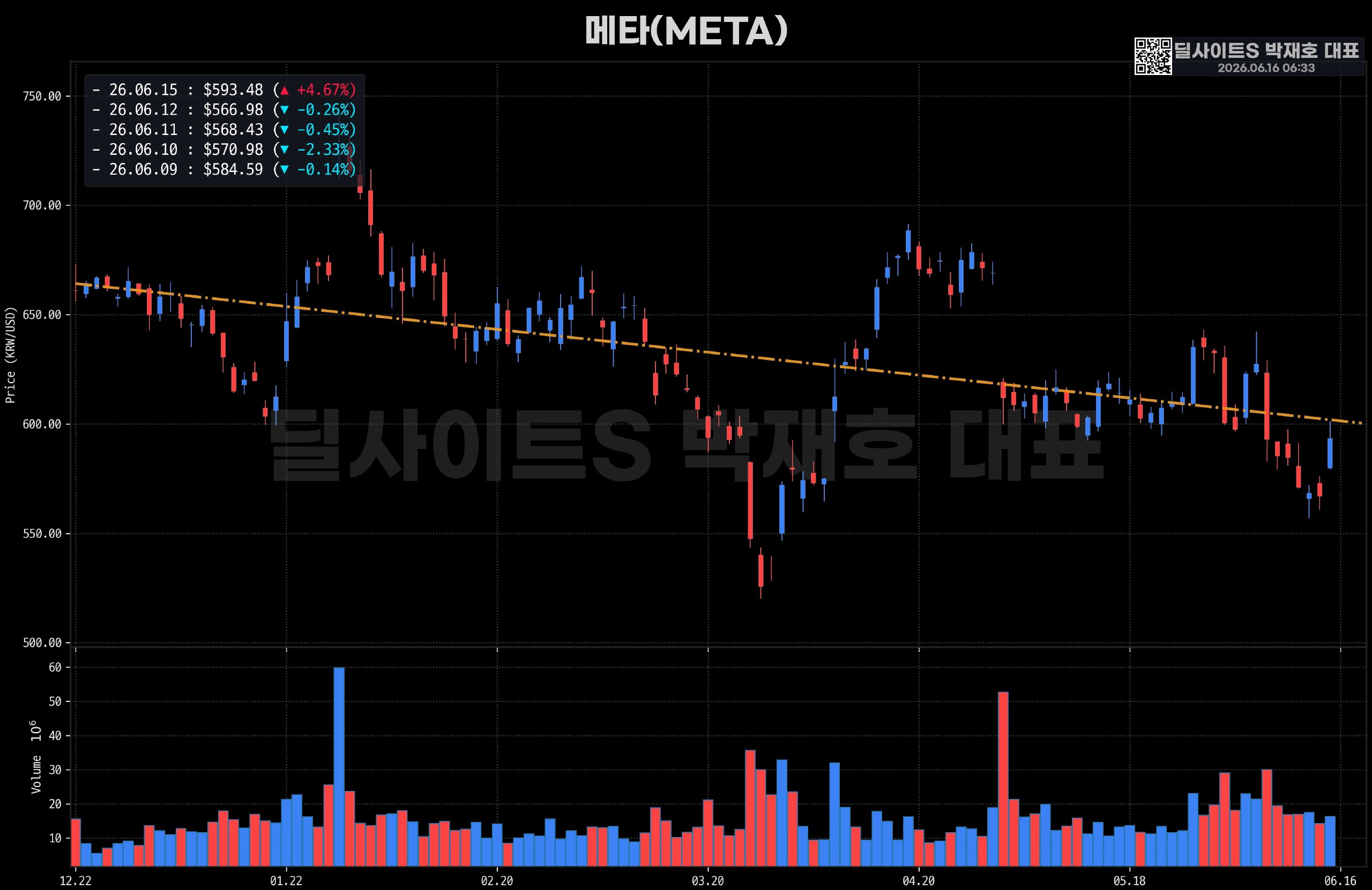 DealsiteS Image