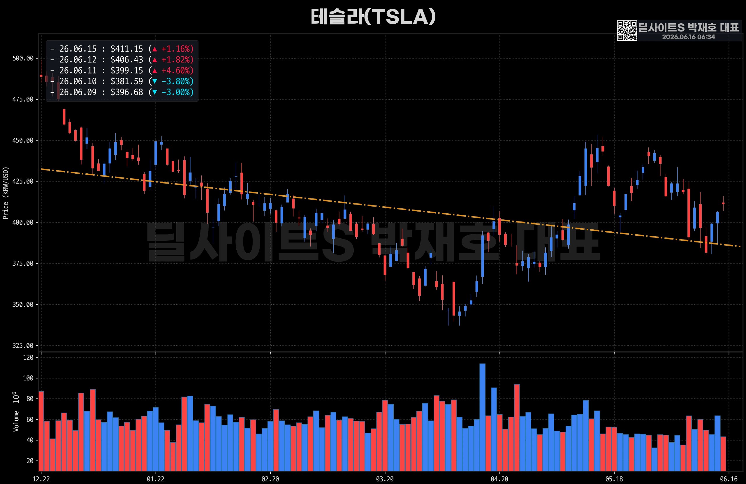 DealsiteS Image