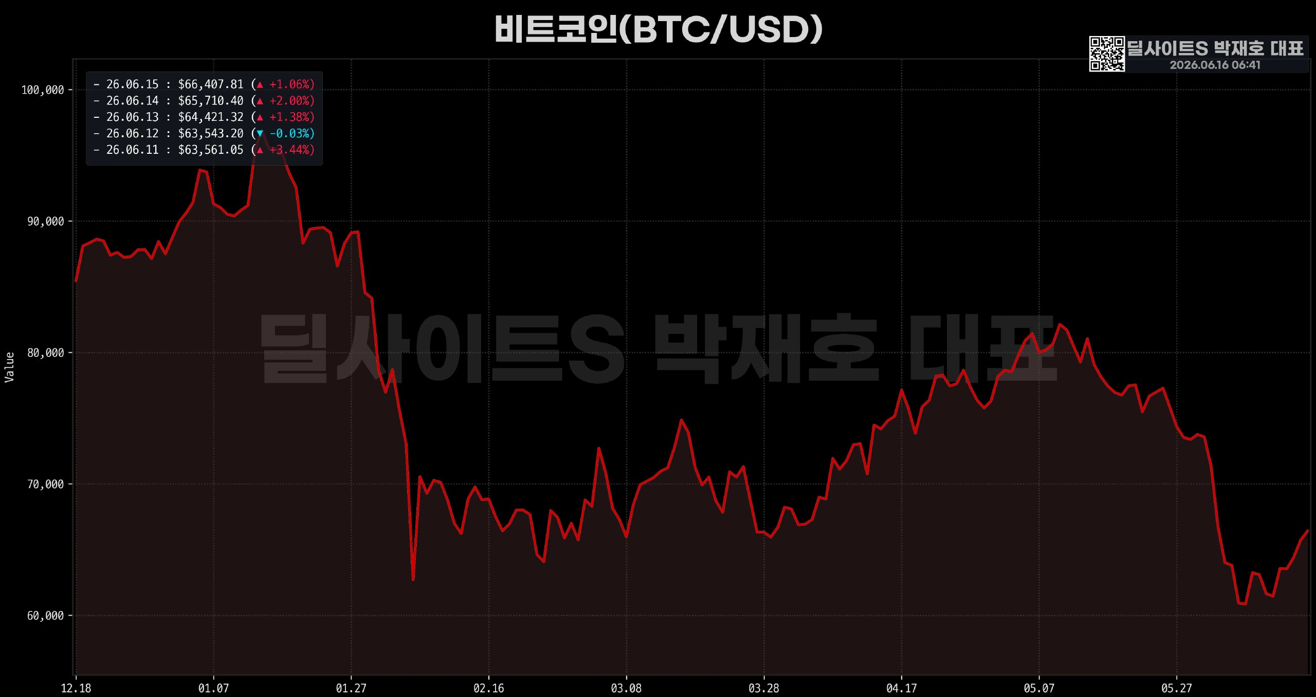 DealsiteS Image