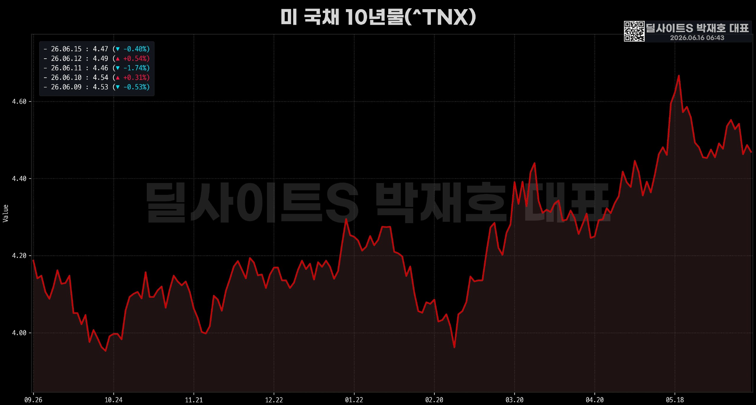 DealsiteS Image