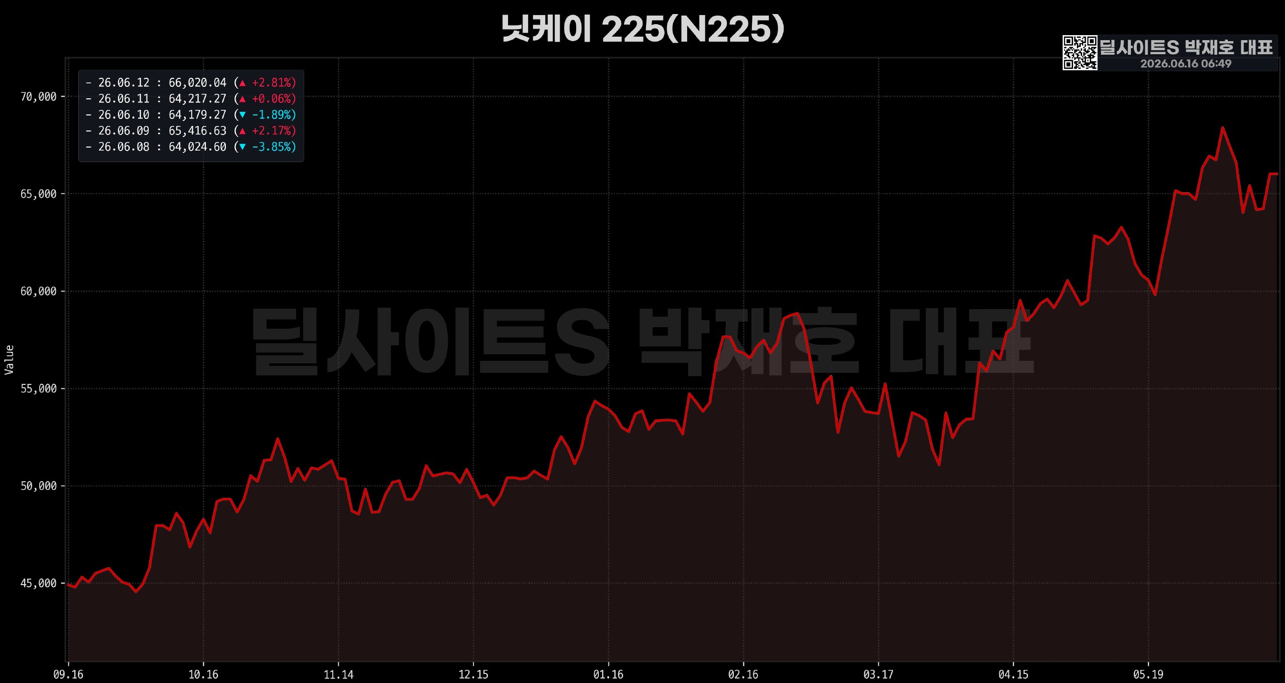 DealsiteS Image