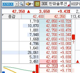 DealsiteS Image