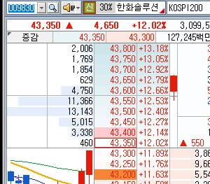 DealsiteS Image