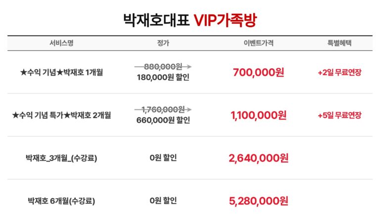 호주중앙은행 기준금리 4.35% 동결