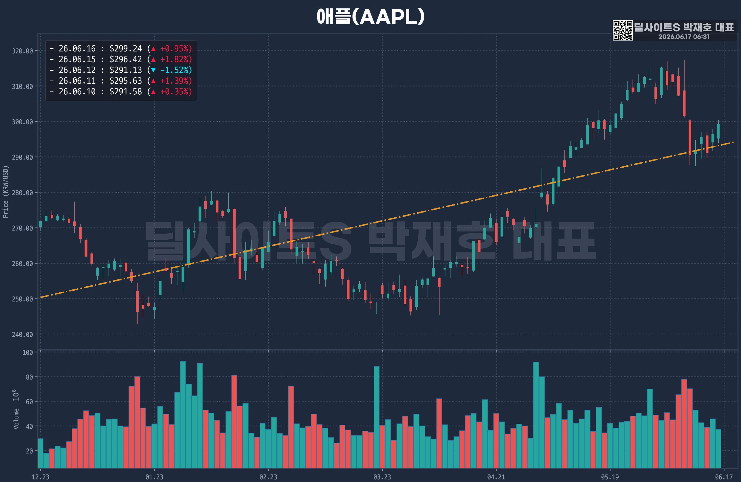 DealsiteS Image