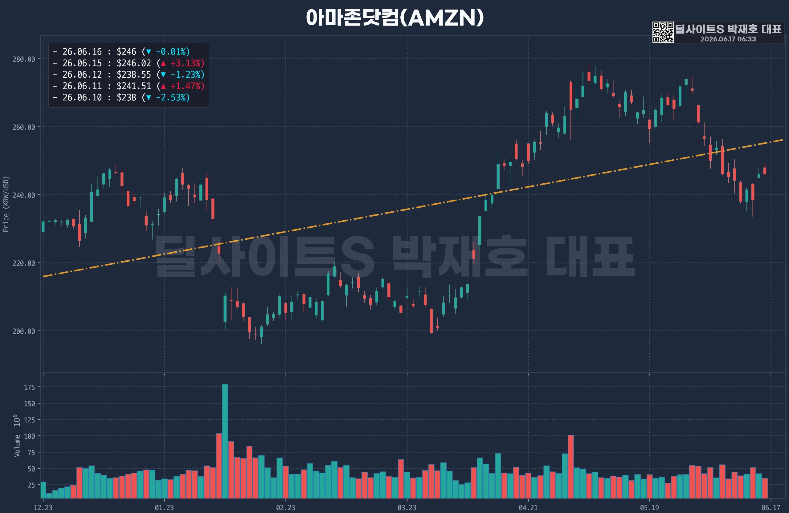 DealsiteS Image