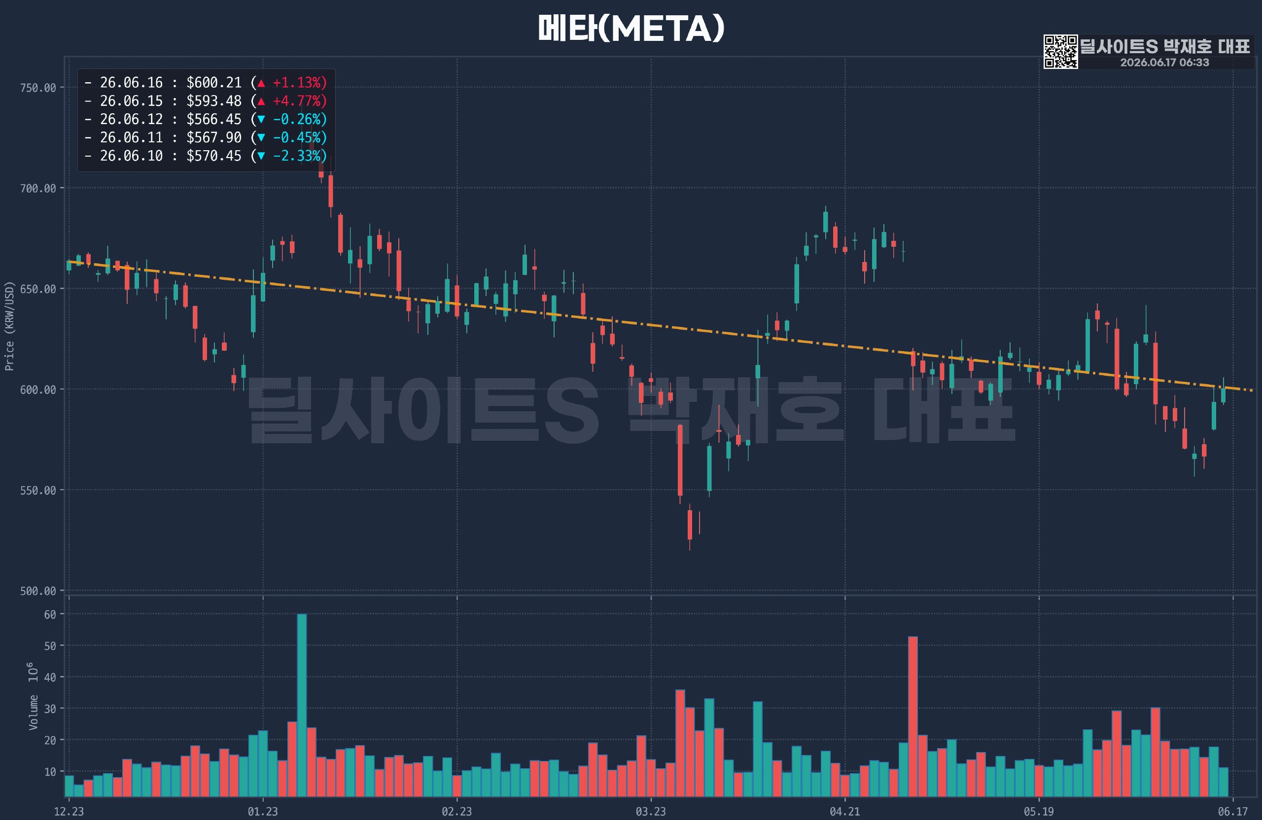 DealsiteS Image