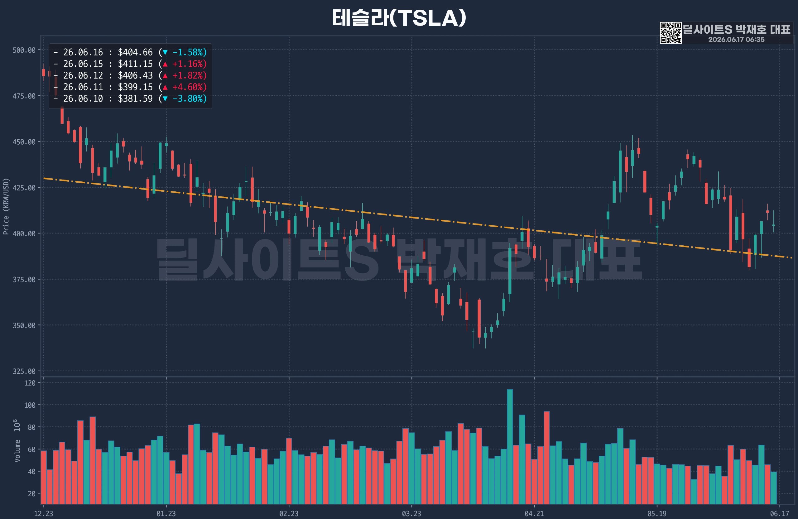 DealsiteS Image