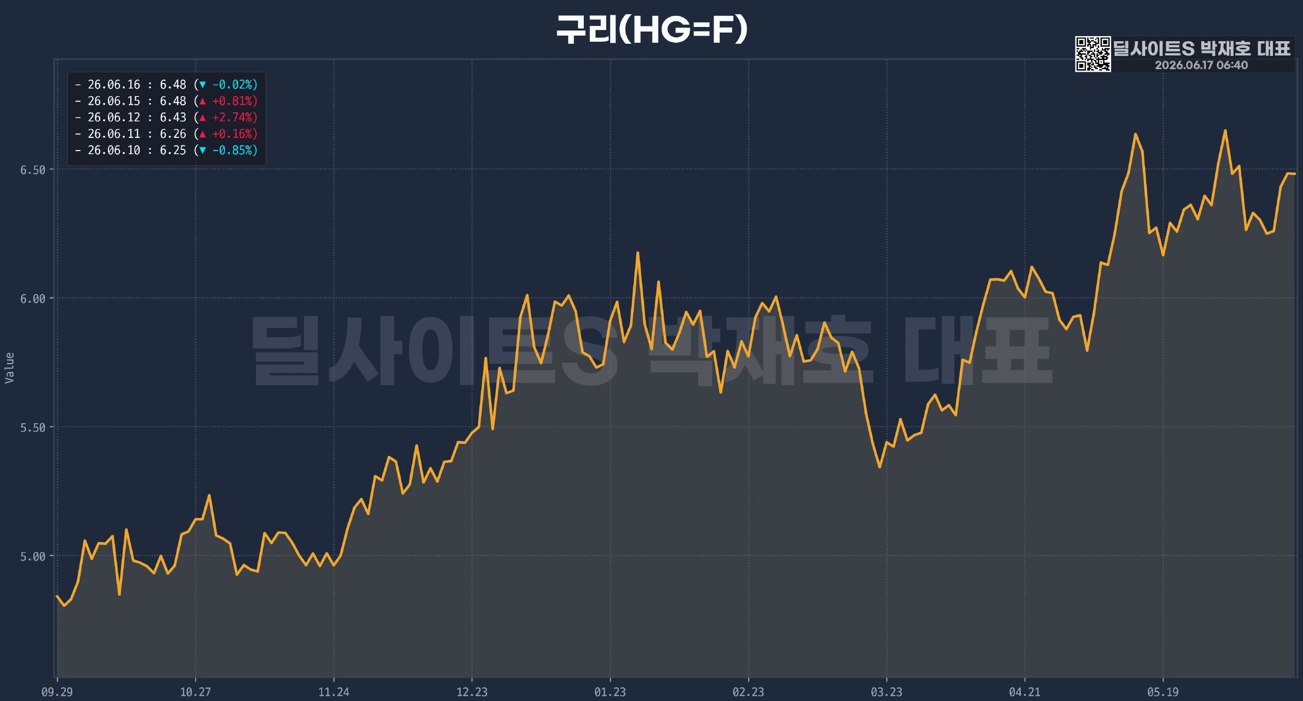 DealsiteS Image