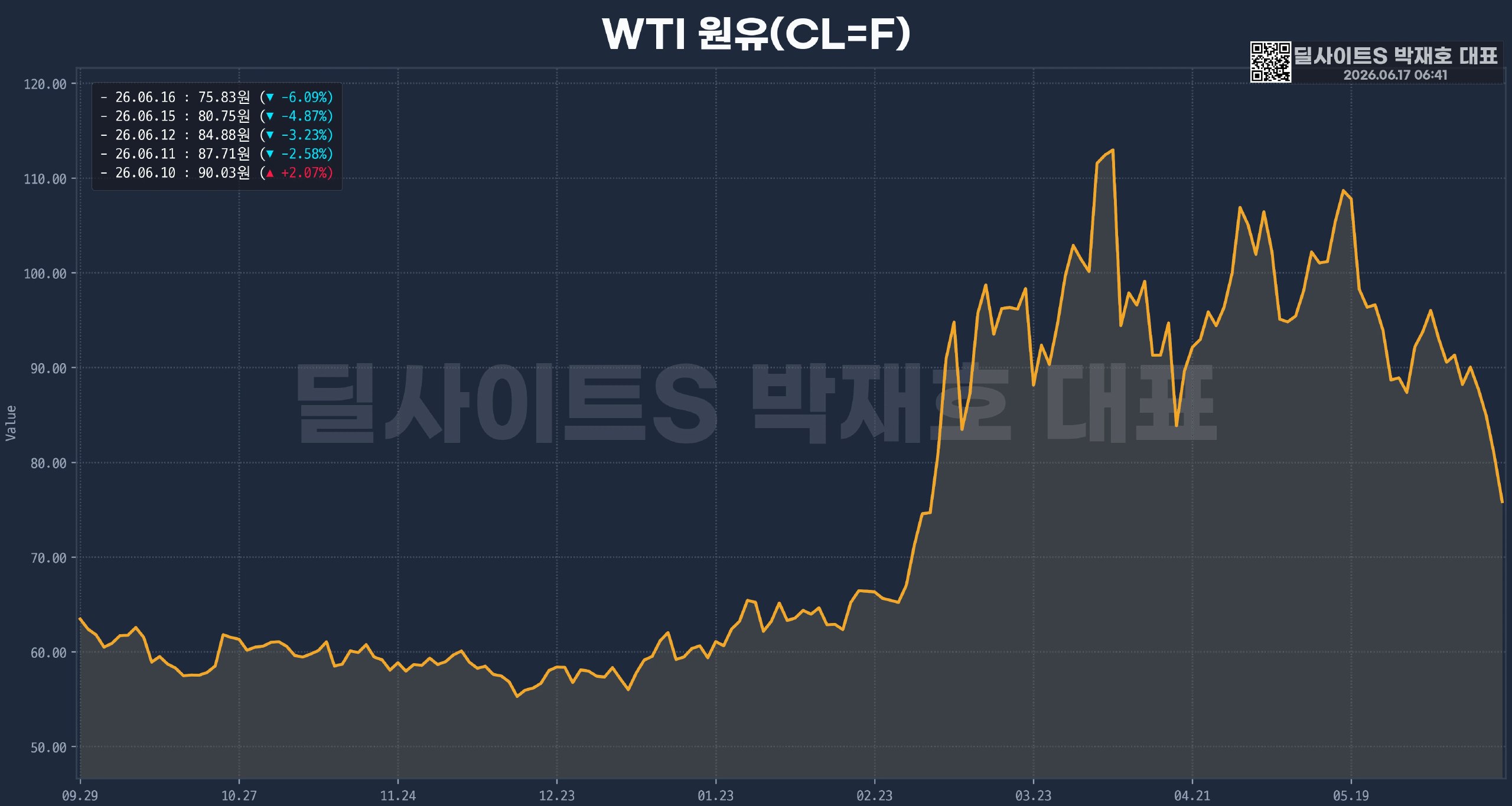 DealsiteS Image