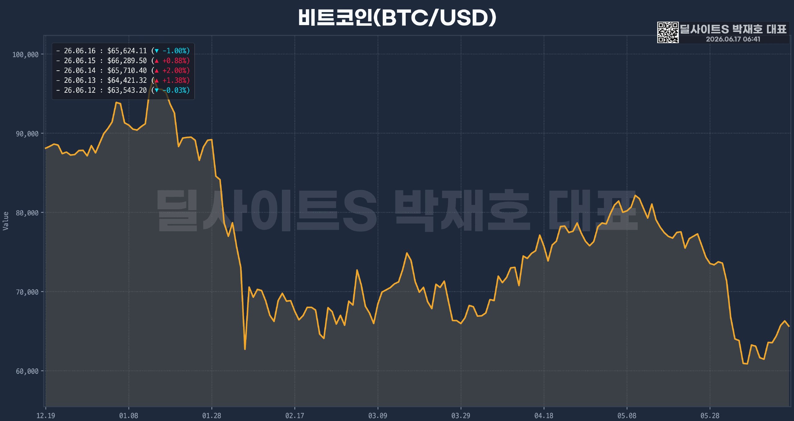 DealsiteS Image