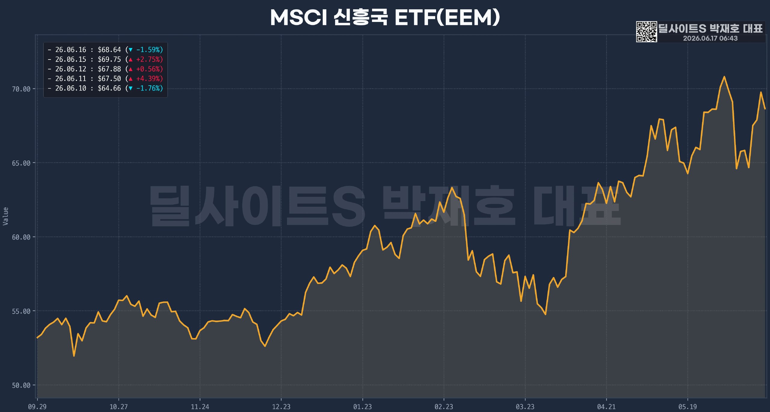 DealsiteS Image