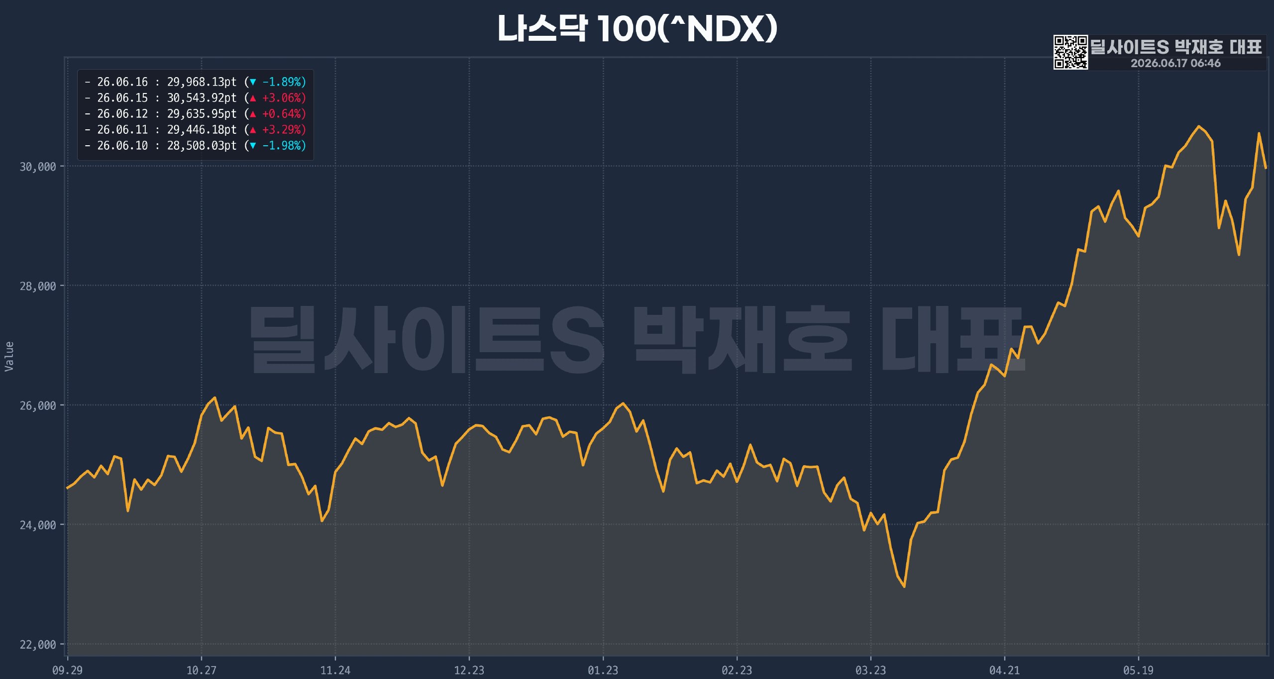 DealsiteS Image