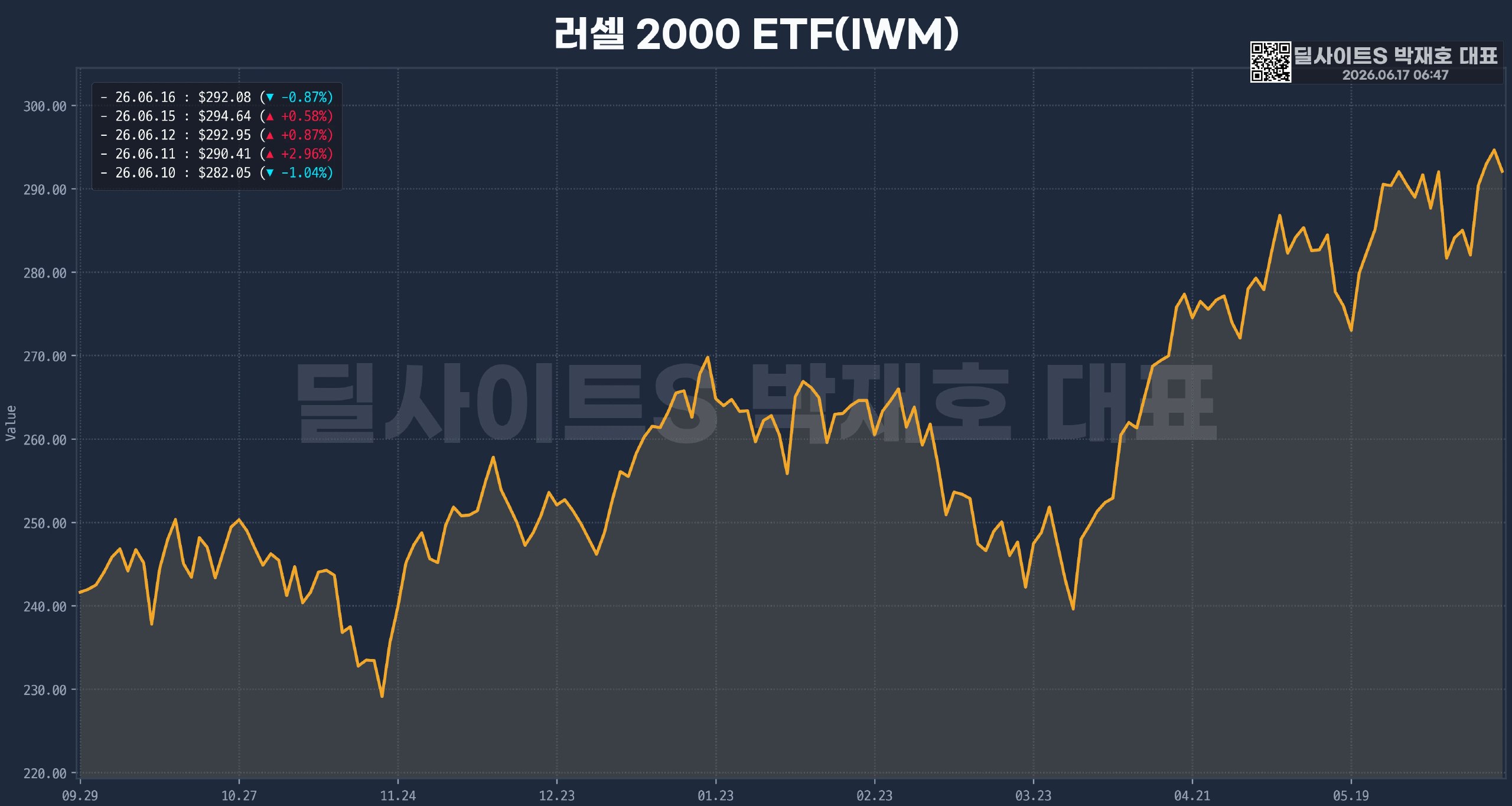 DealsiteS Image