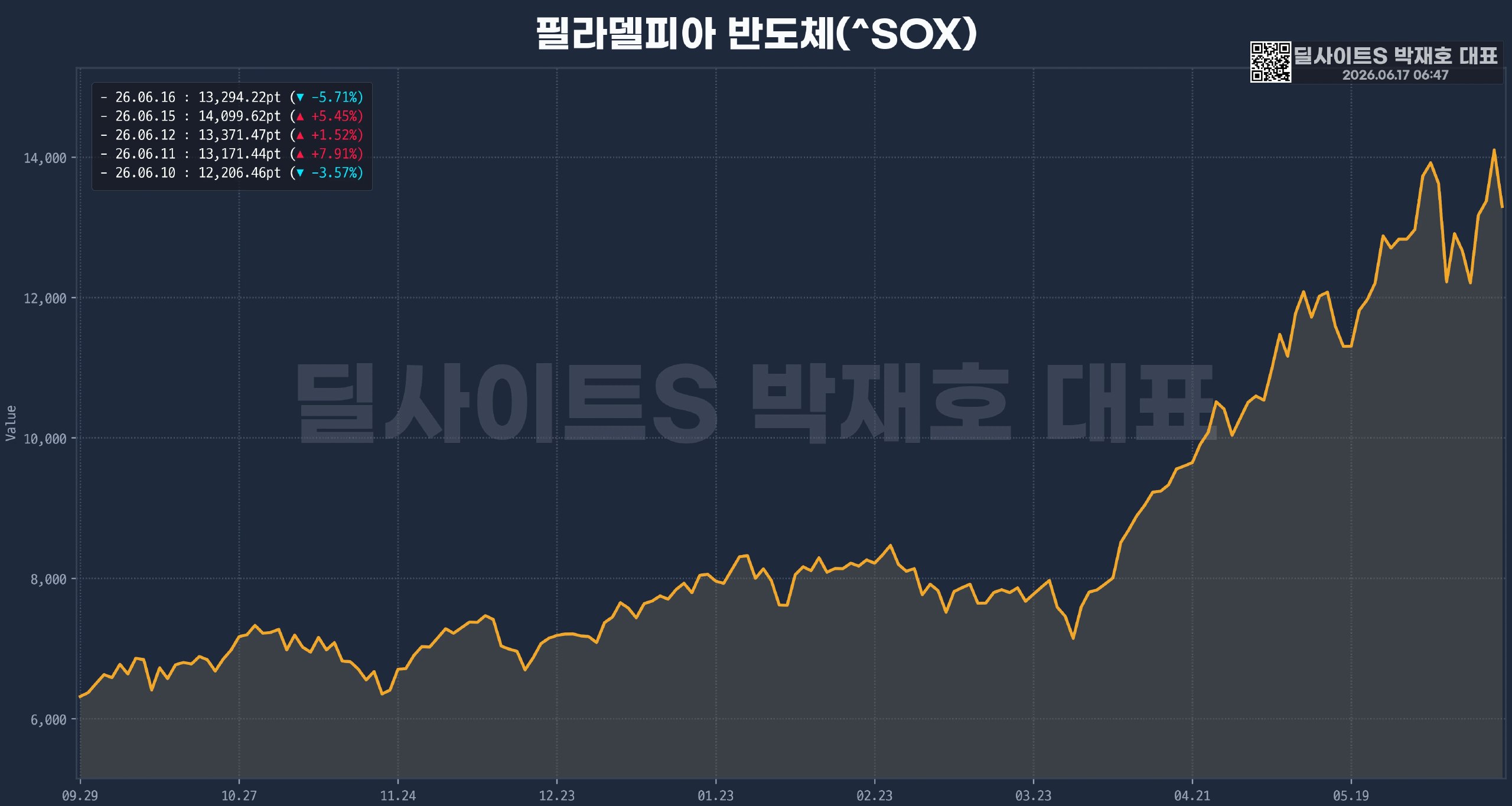 DealsiteS Image
