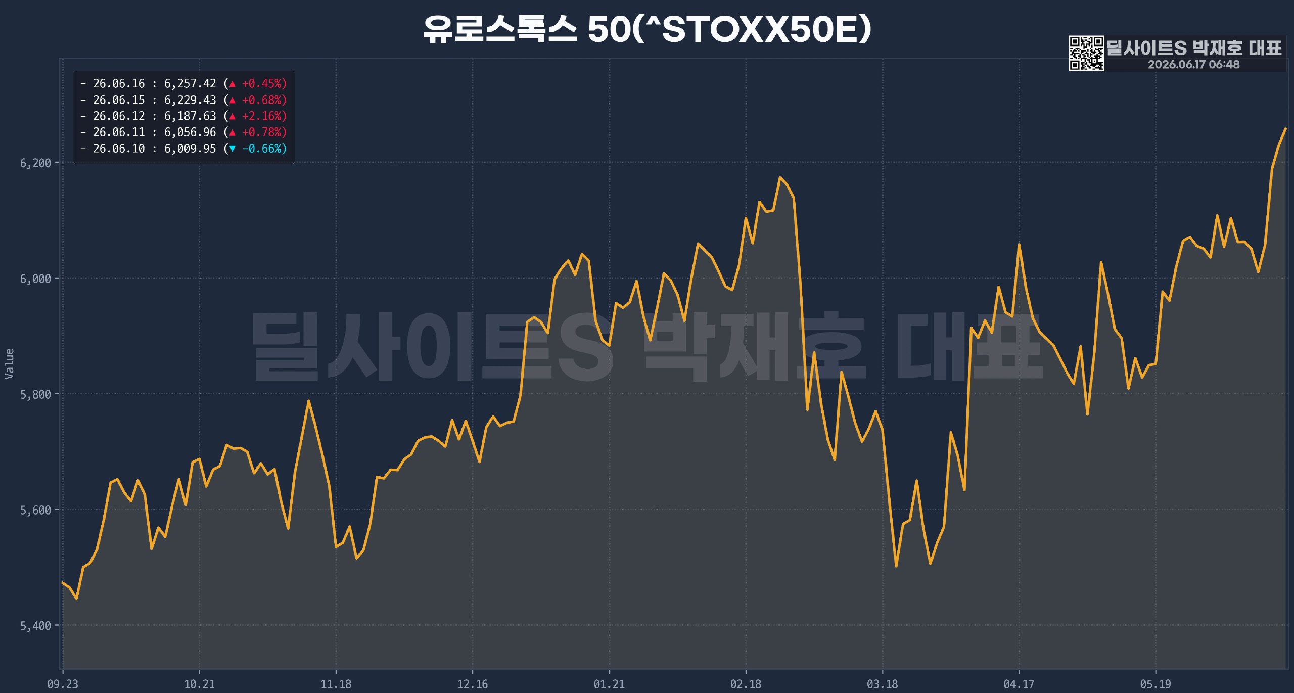 DealsiteS Image